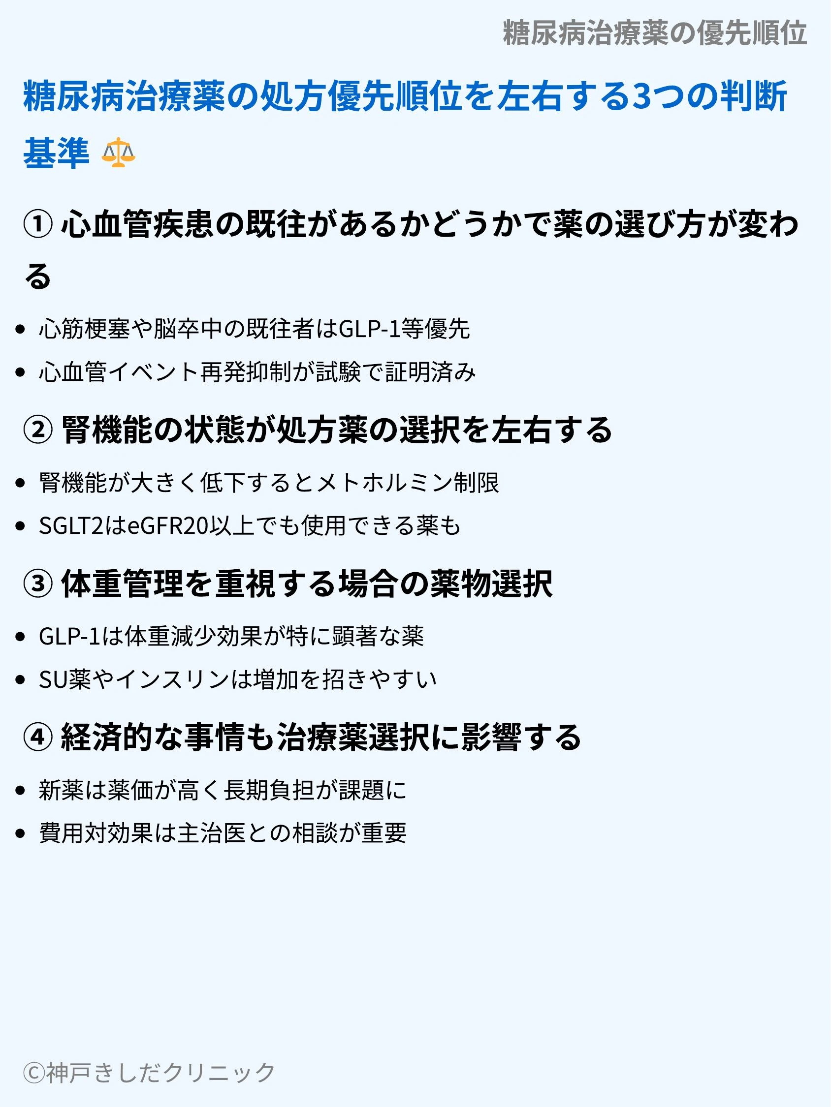糖尿病治療薬の優先順位_07.webp