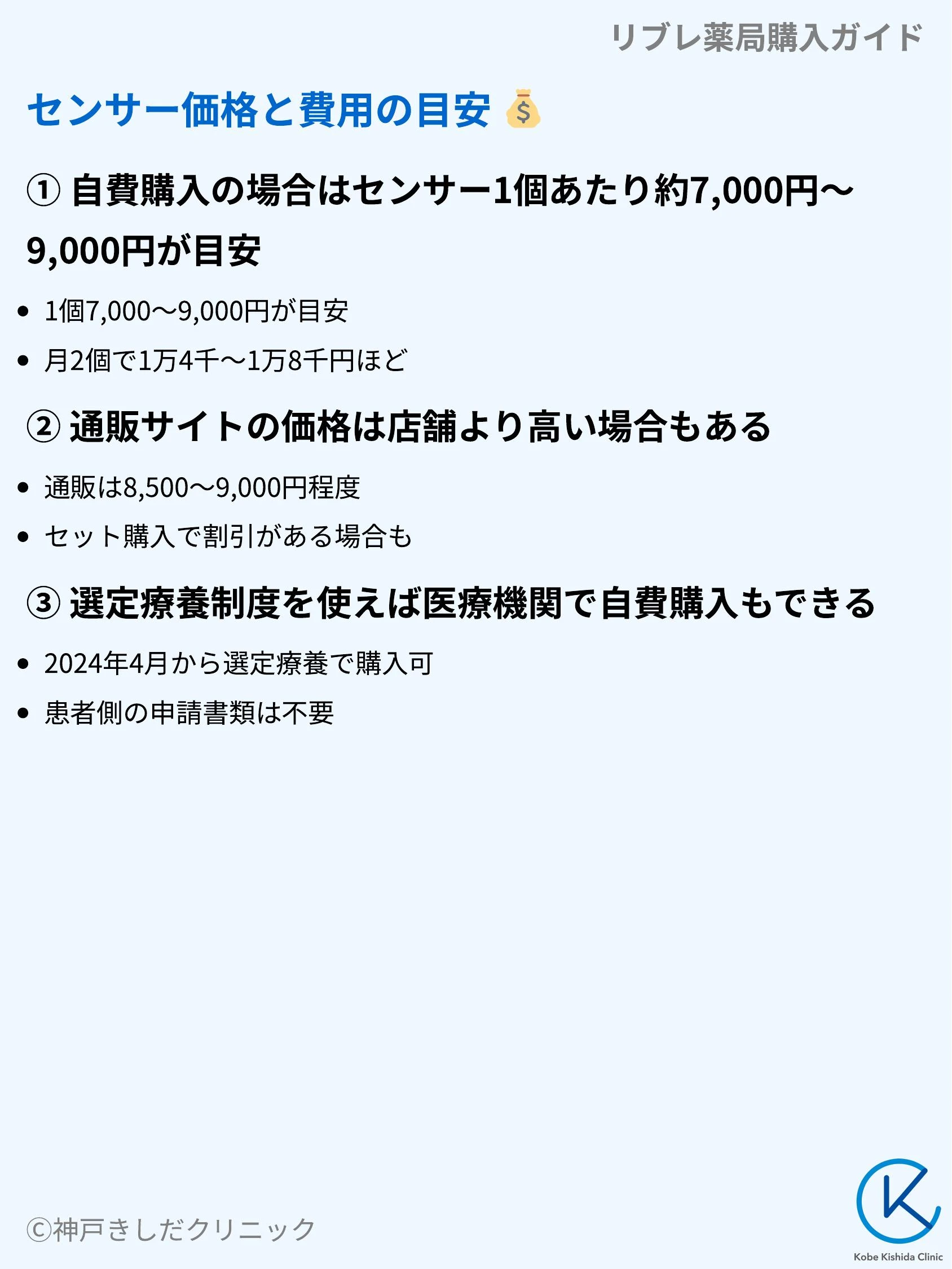 リブレ薬局購入ガイド_07.webp