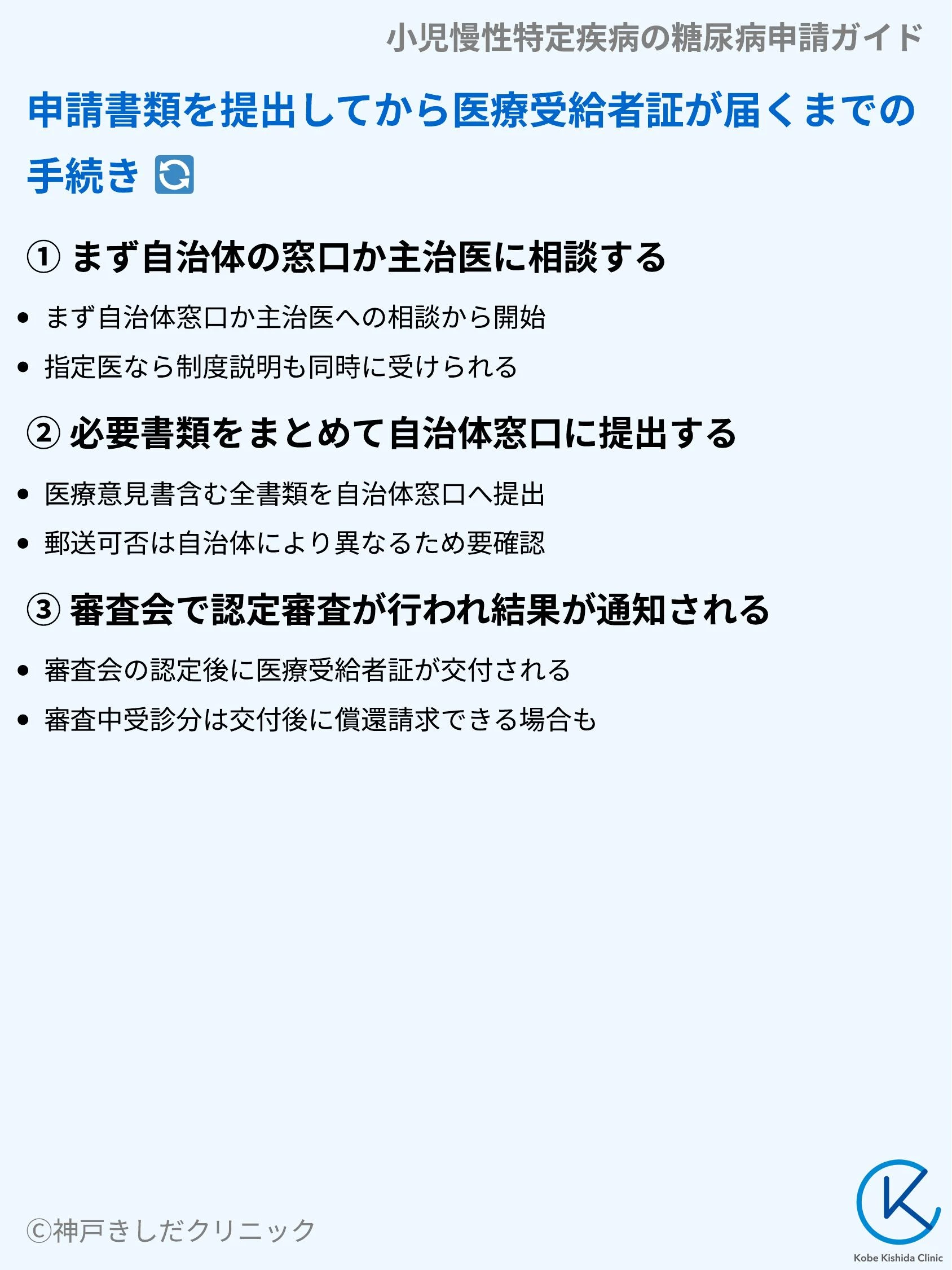 小児慢性特定疾病の糖尿病申請ガイド_07.webp