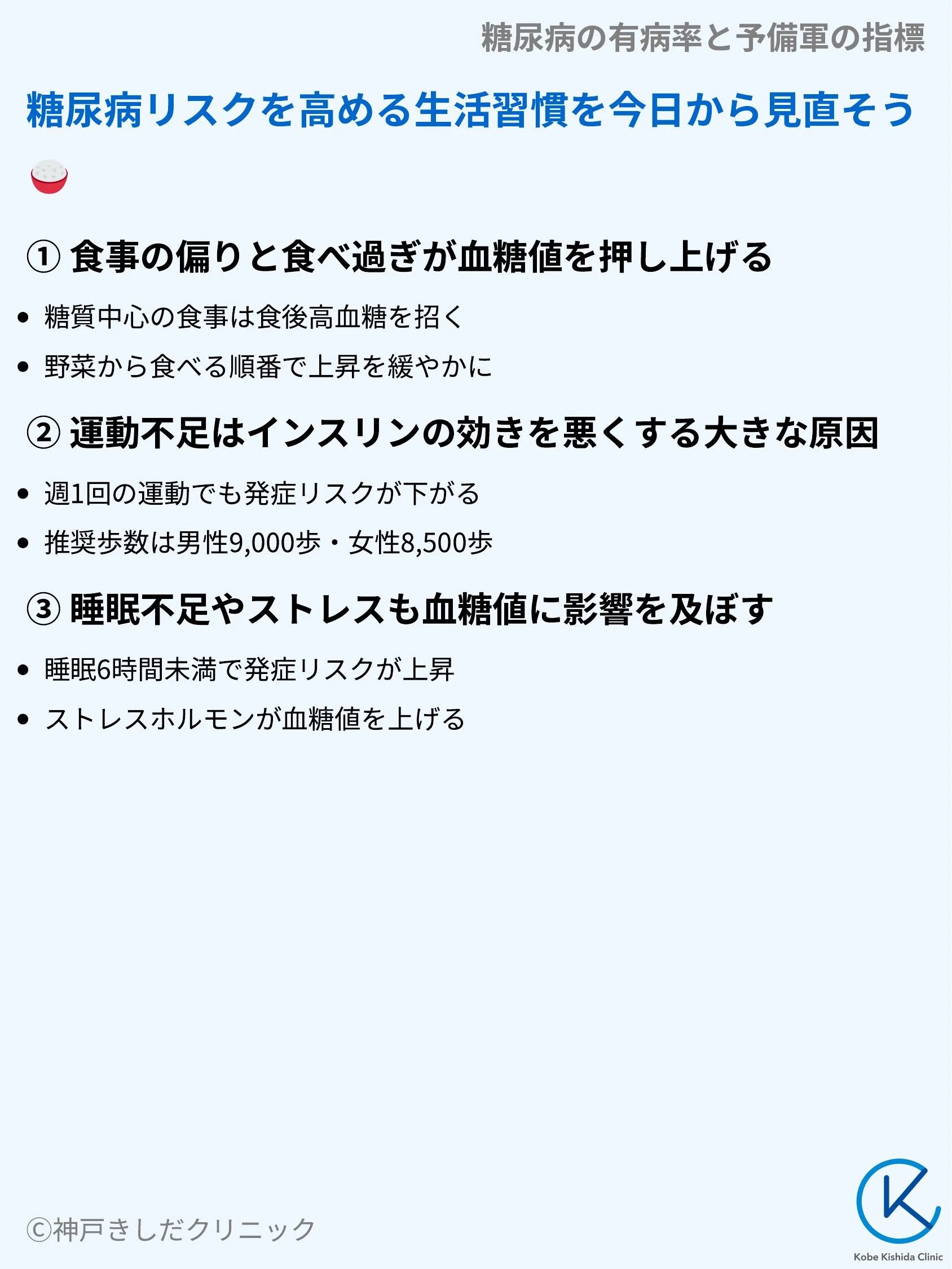 糖尿病の有病率と予備軍の指標_08.webp