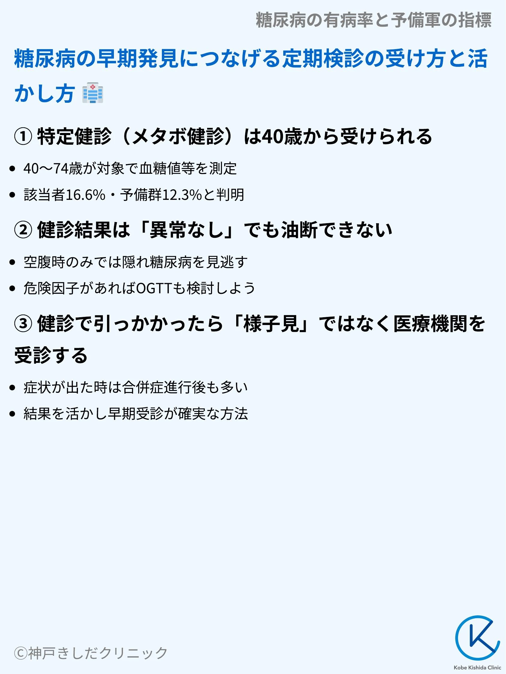 糖尿病の有病率と予備軍の指標_09.webp