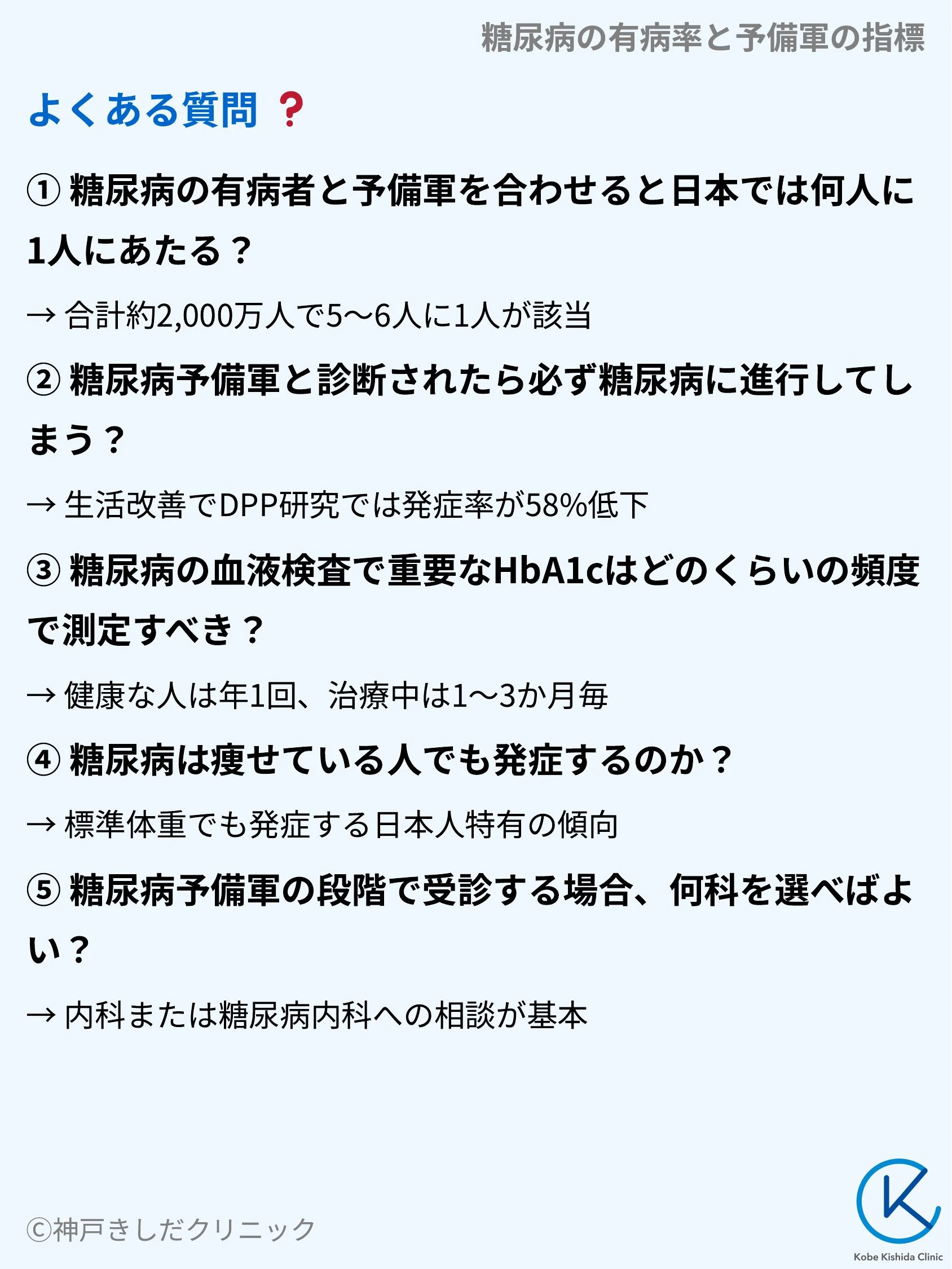 糖尿病の有病率と予備軍の指標_10.webp