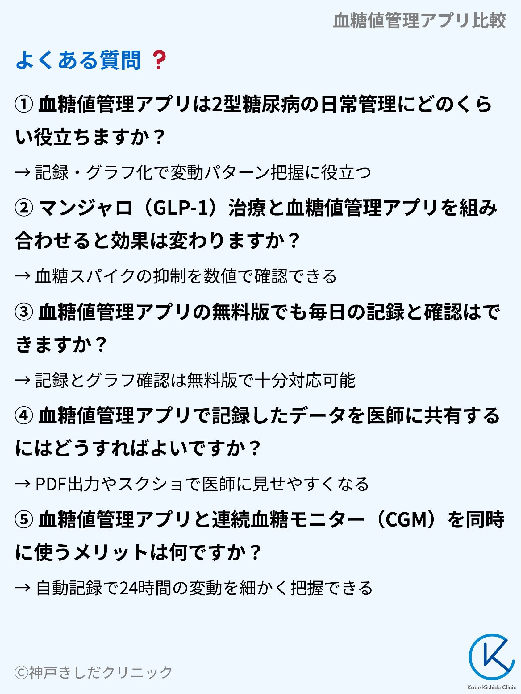 血糖値管理アプリ比較_10.webp