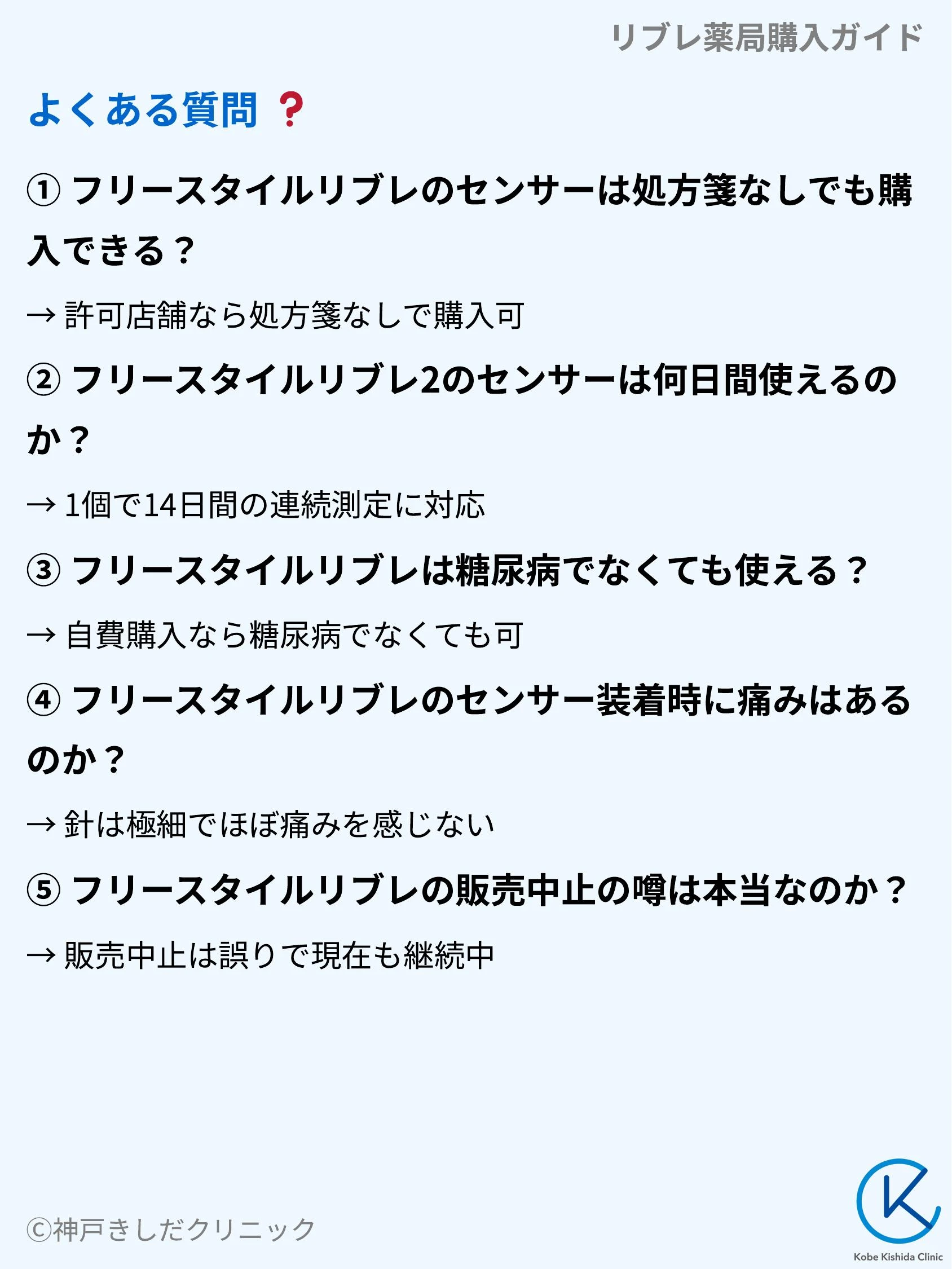 リブレ薬局購入ガイド_10.webp