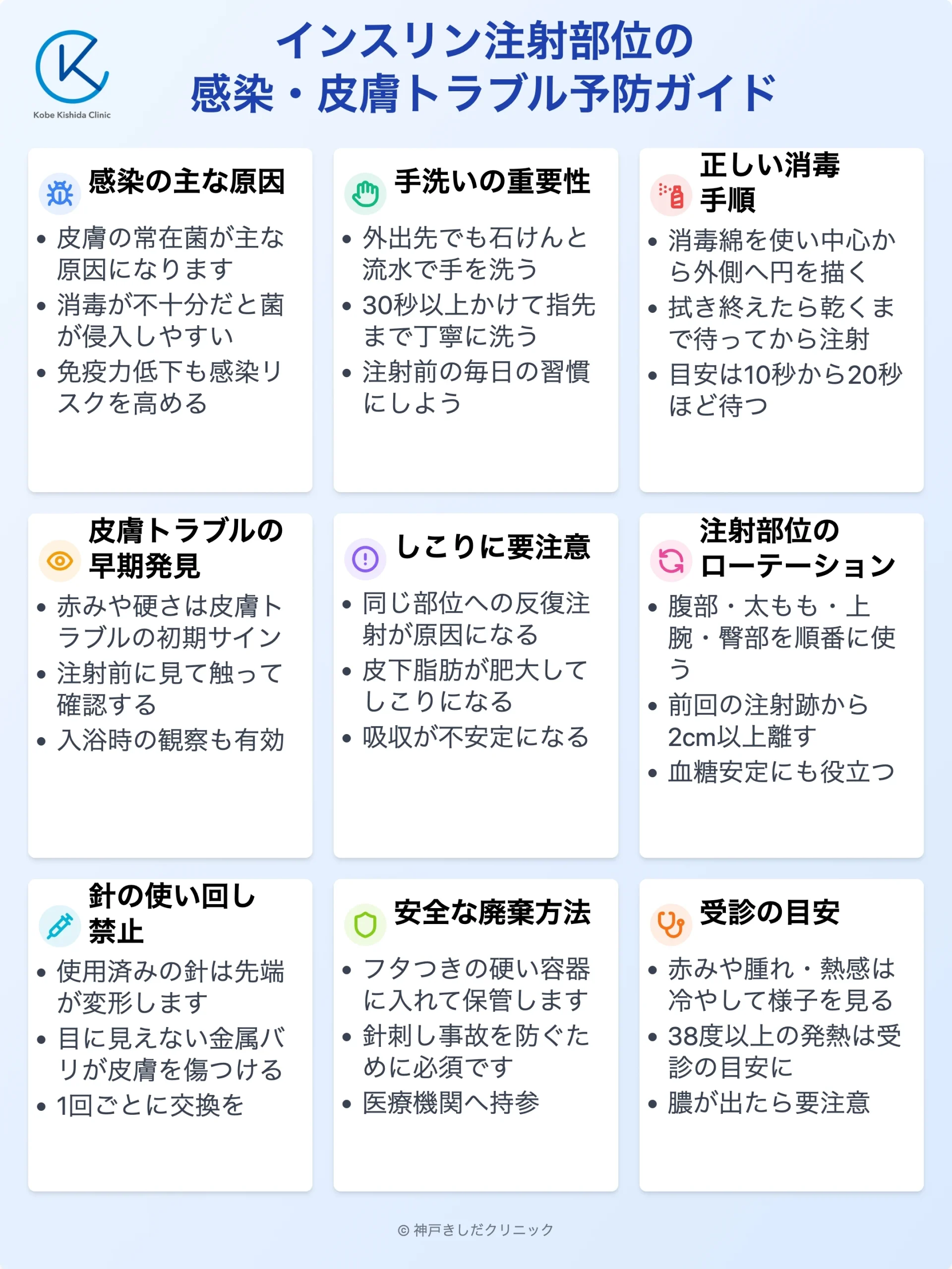 インスリン注射部位の感染予防_12.webp