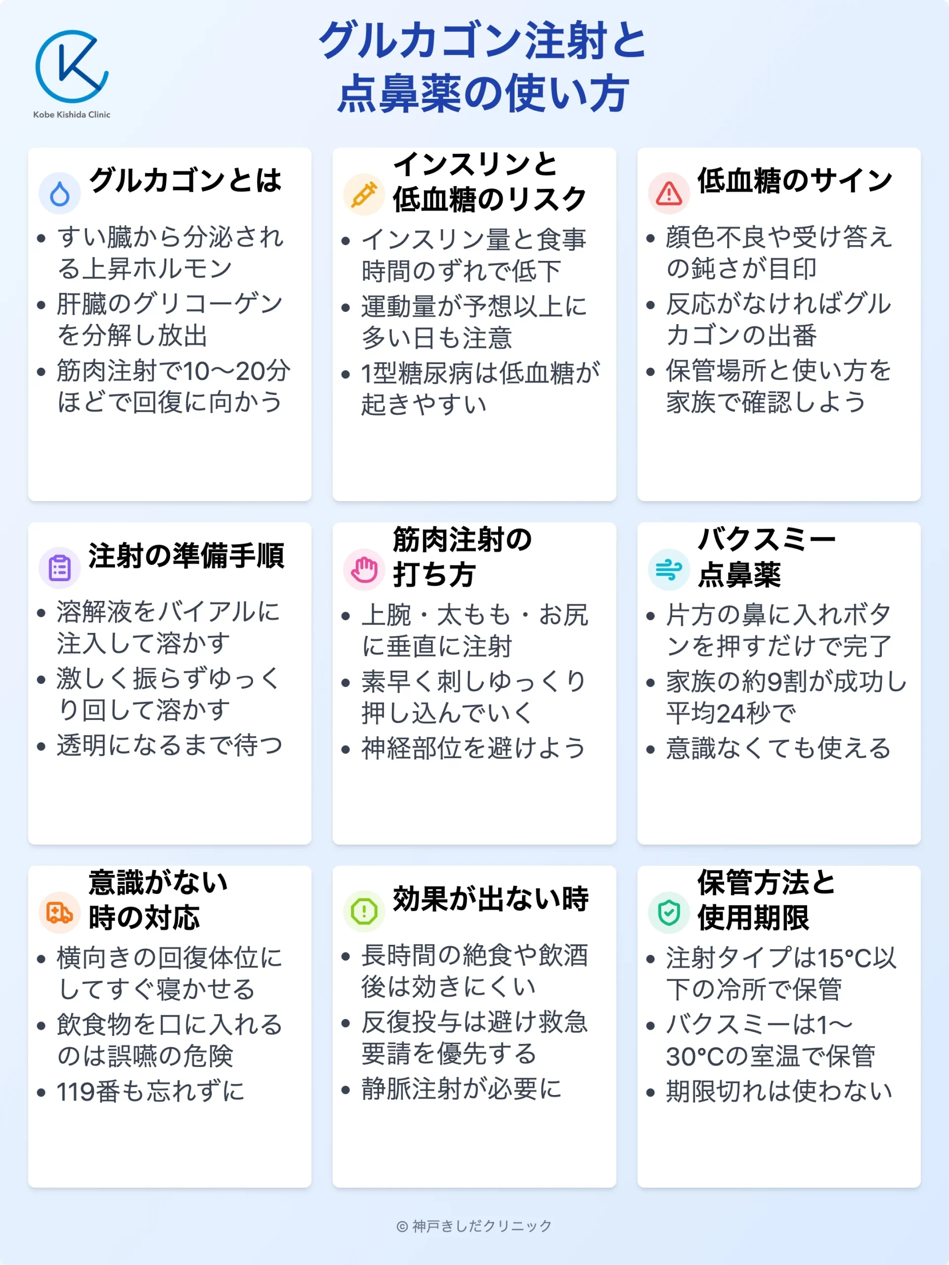グルカゴン注射と点鼻薬ガイド_12.webp