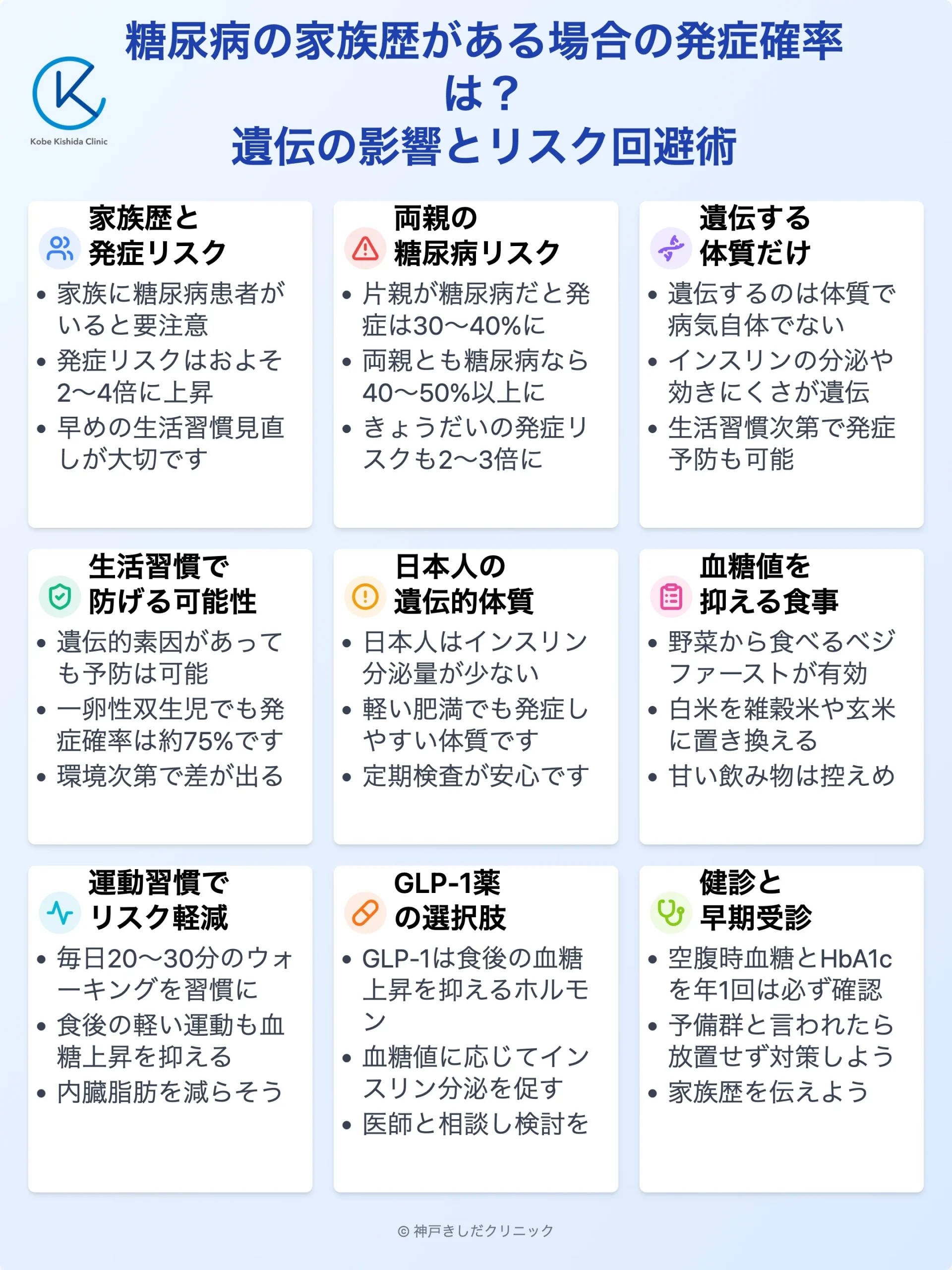 糖尿病の家族歴と遺伝リスク対策_12.webp