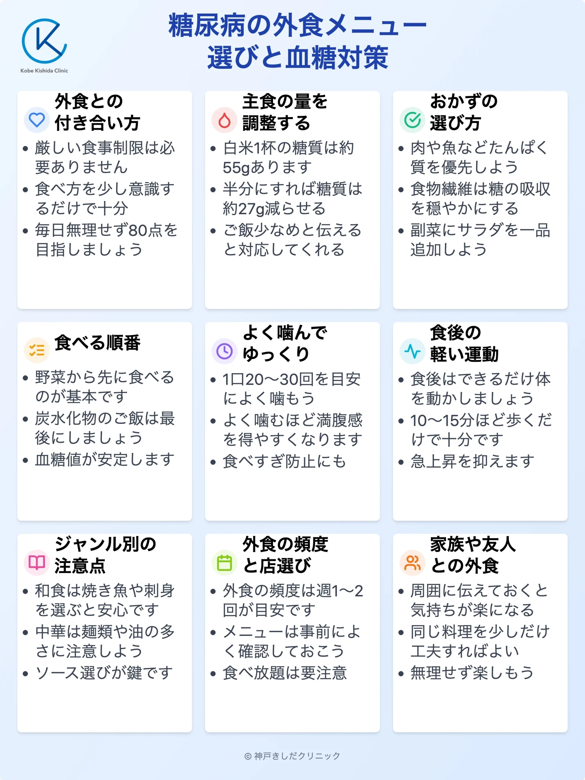糖尿病の外食メニュー選び_12.webp