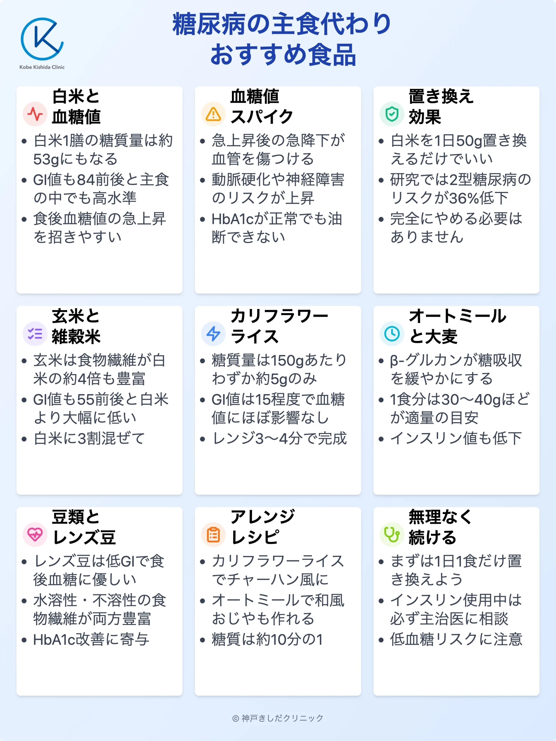糖尿病の主食代わり食品_12.webp