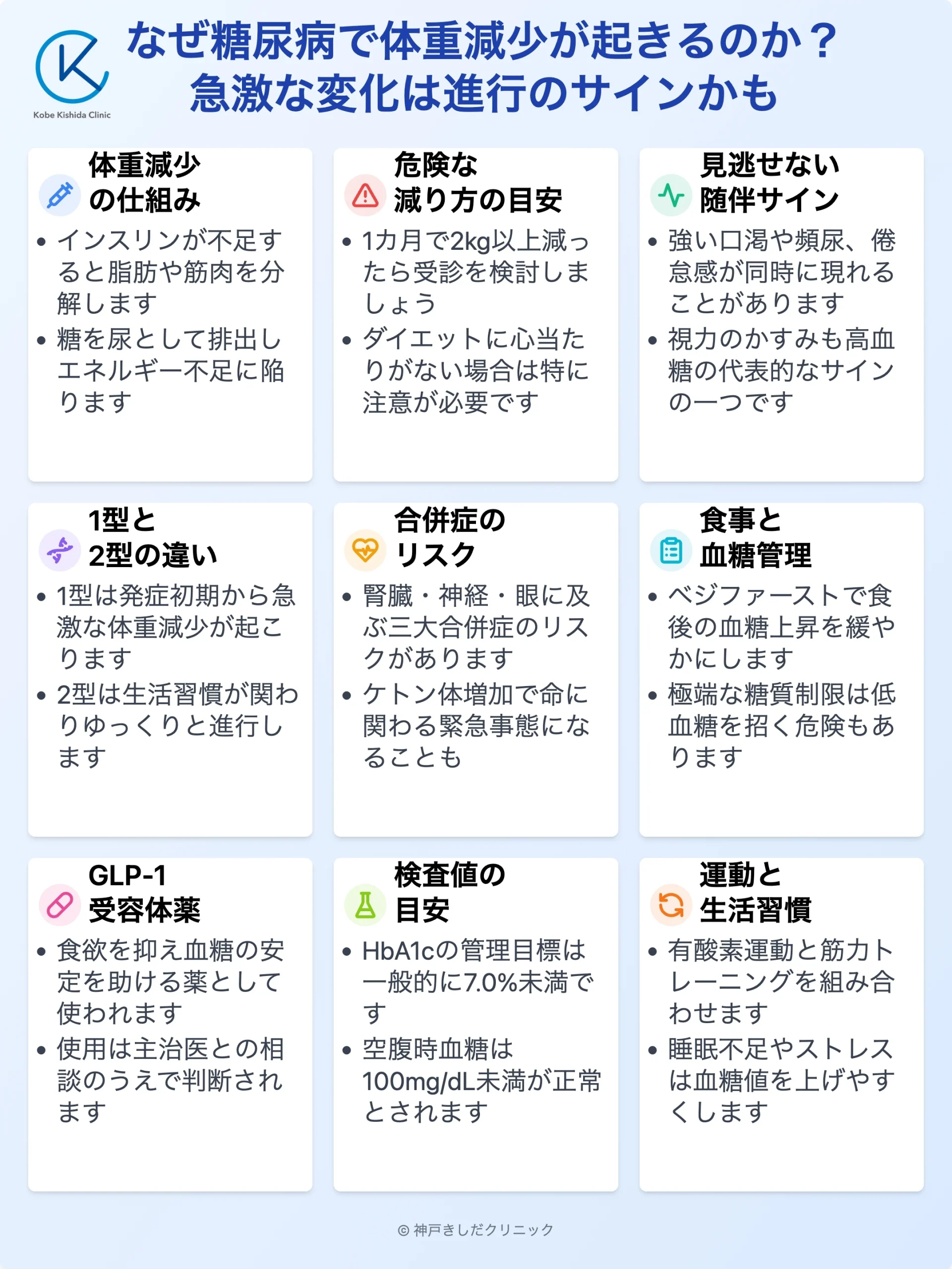 糖尿病の体重減少サイン_12.webp