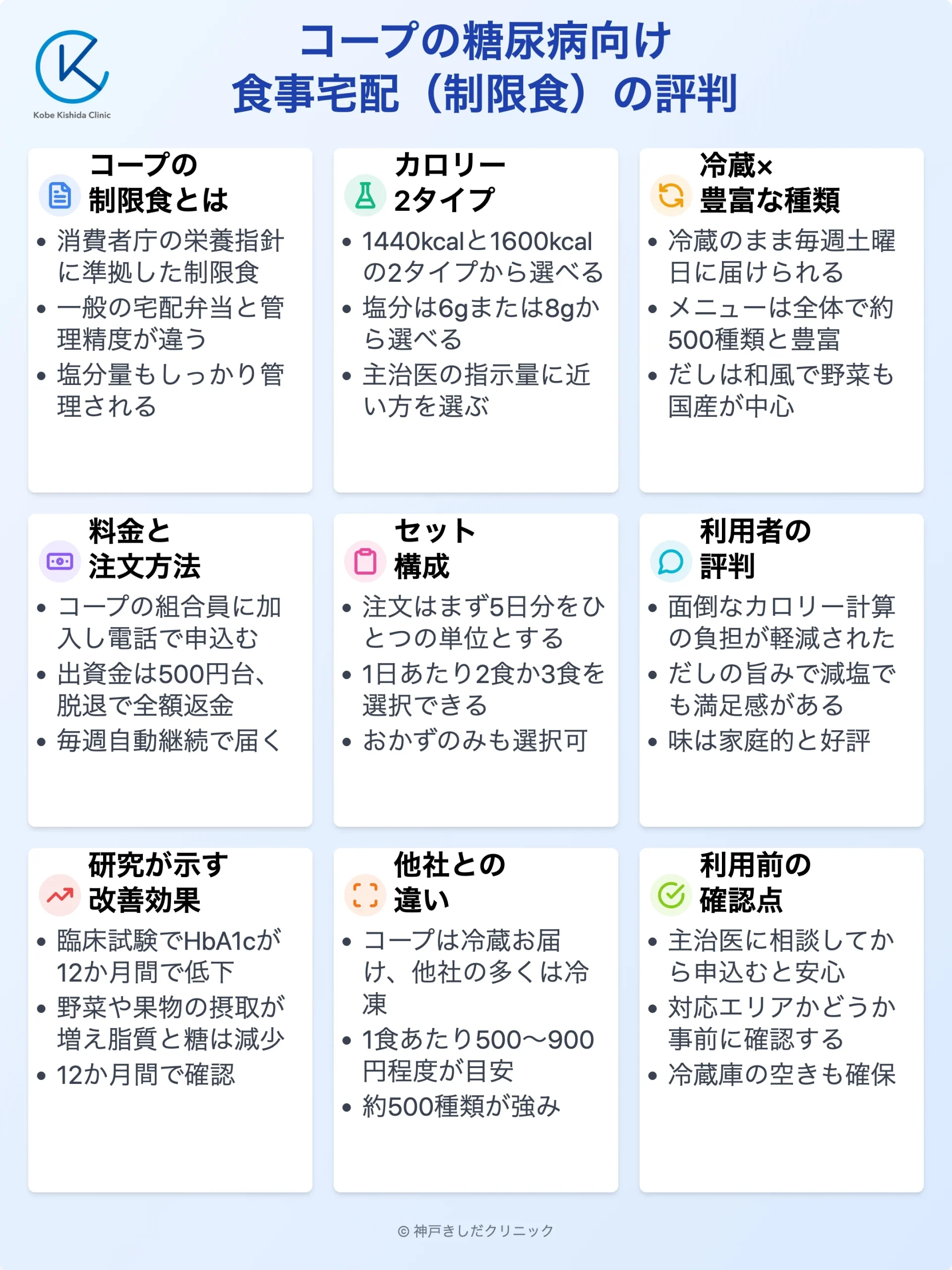 コープの糖尿病向け食事宅配_12.webp