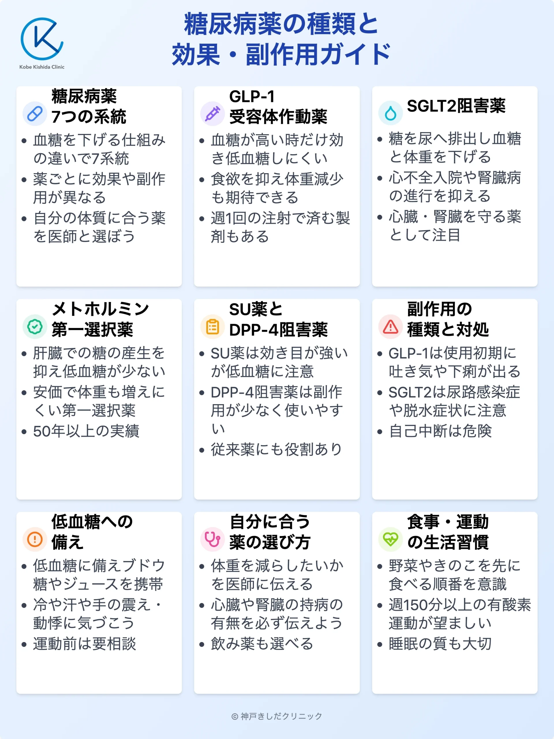 糖尿病薬の種類とランキング_12.webp