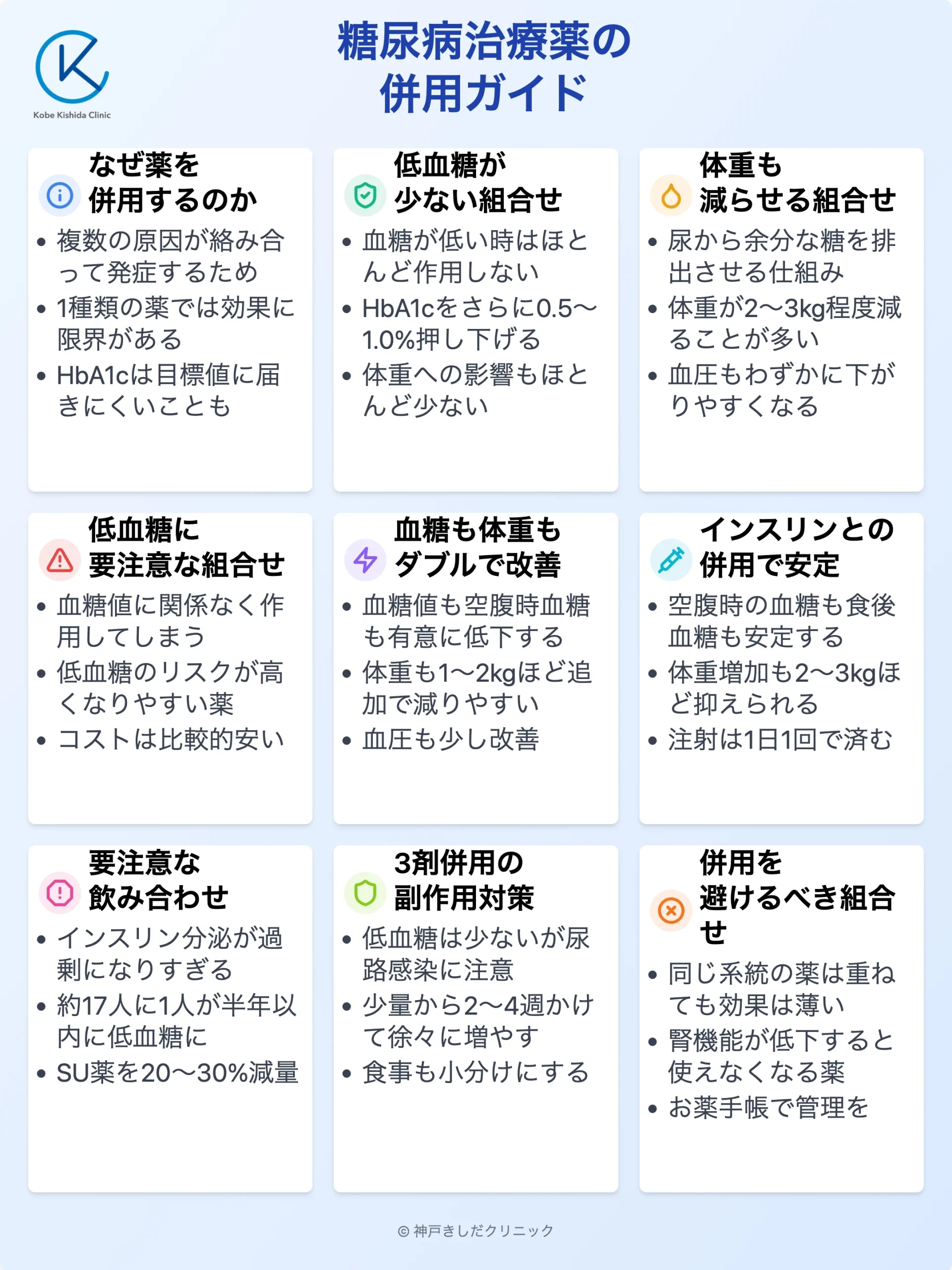 糖尿病治療薬の併用ガイド_12.webp