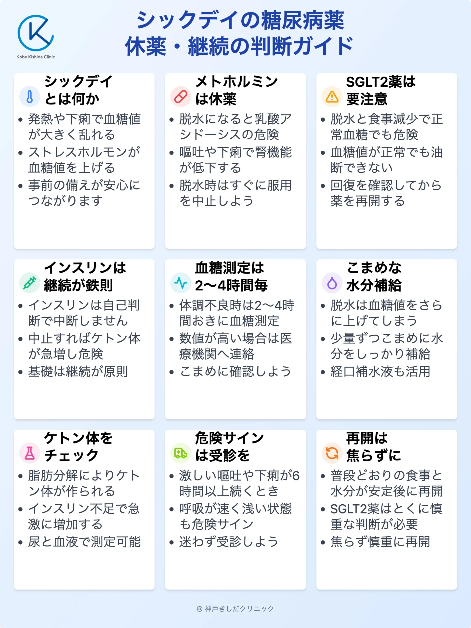 シックデイの糖尿病薬対応_12.webp