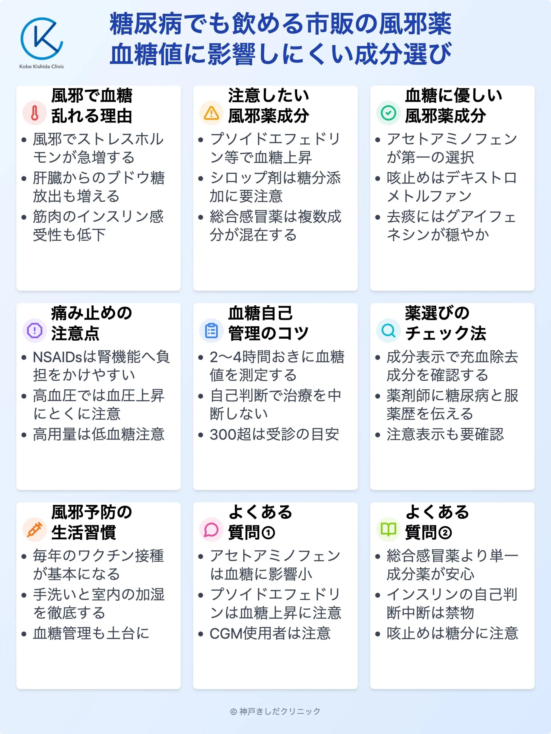 糖尿病の市販風邪薬ガイド_12.webp