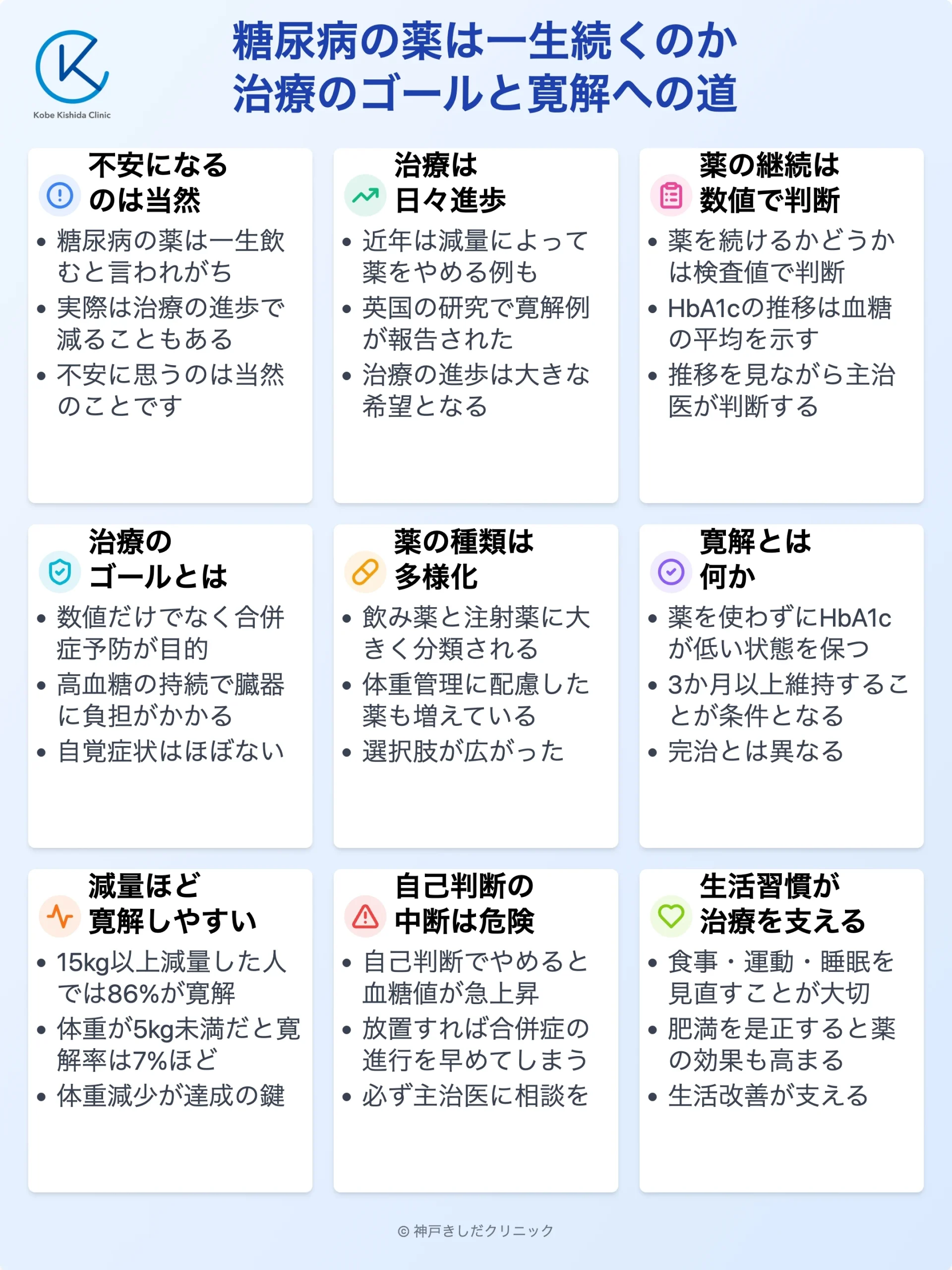 糖尿病の薬は一生続くのか_12.webp