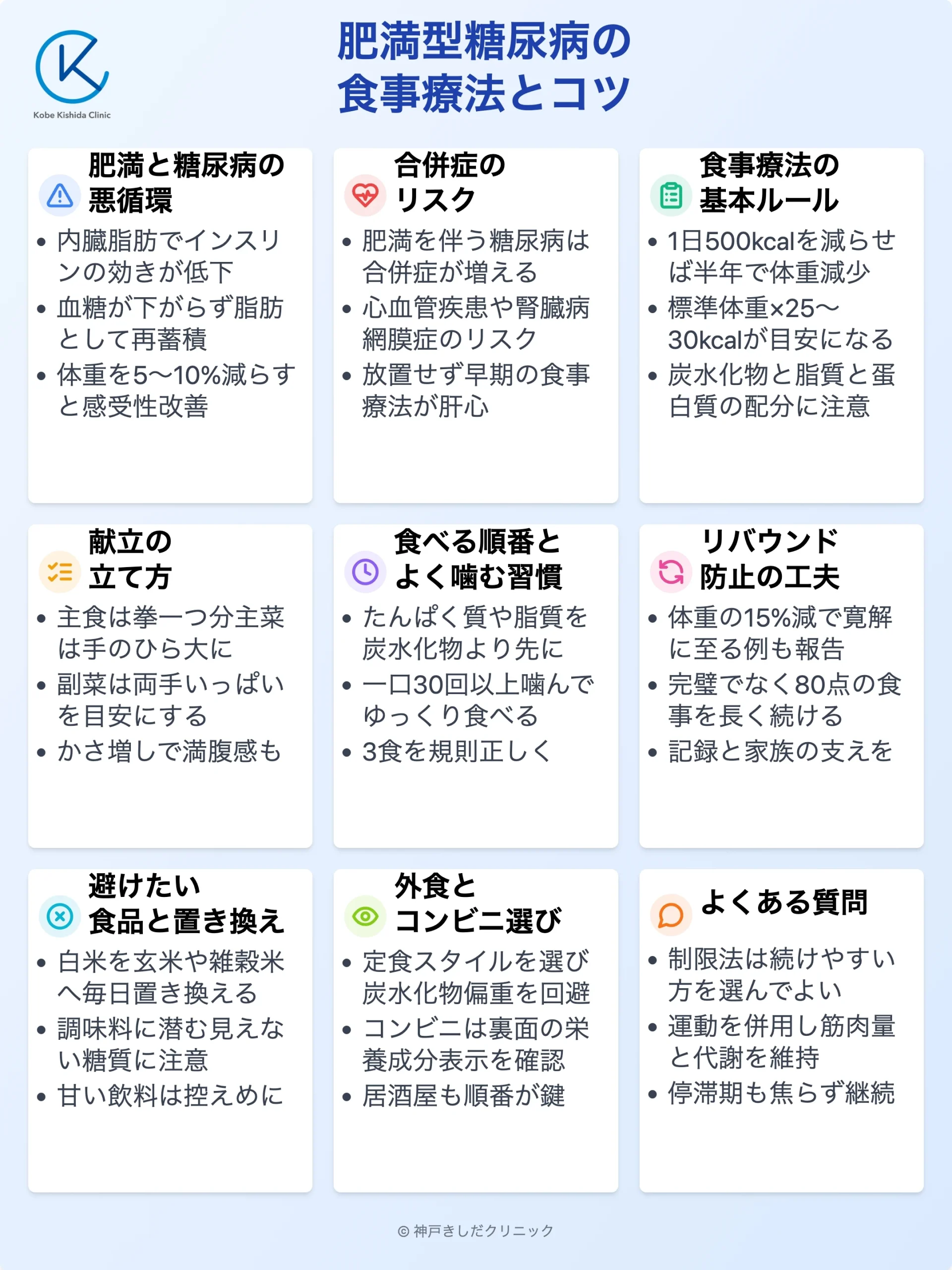 肥満型糖尿病の食事療法ガイド_12.webp