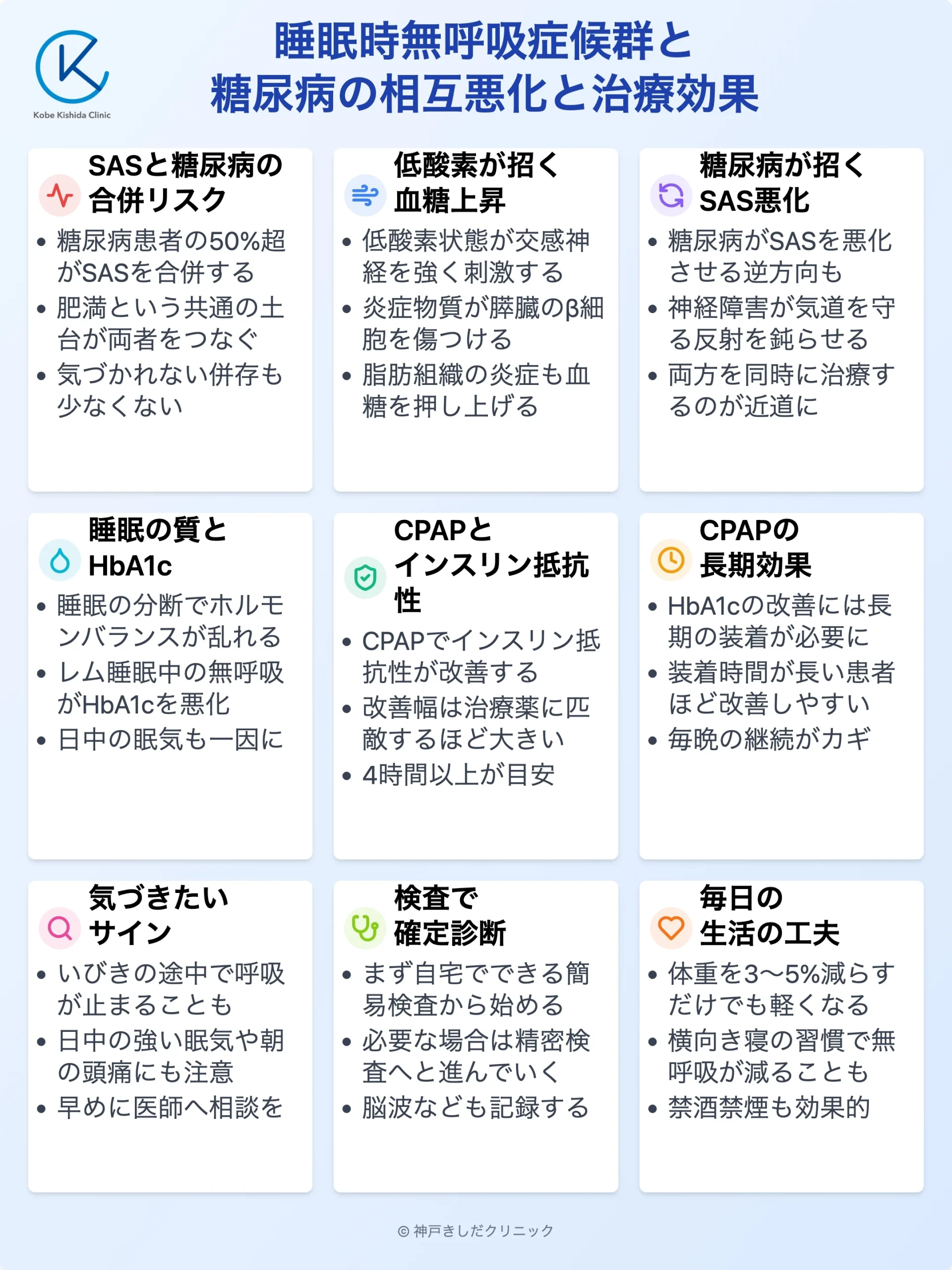 睡眠時無呼吸症候群と糖尿病の関係_12.webp