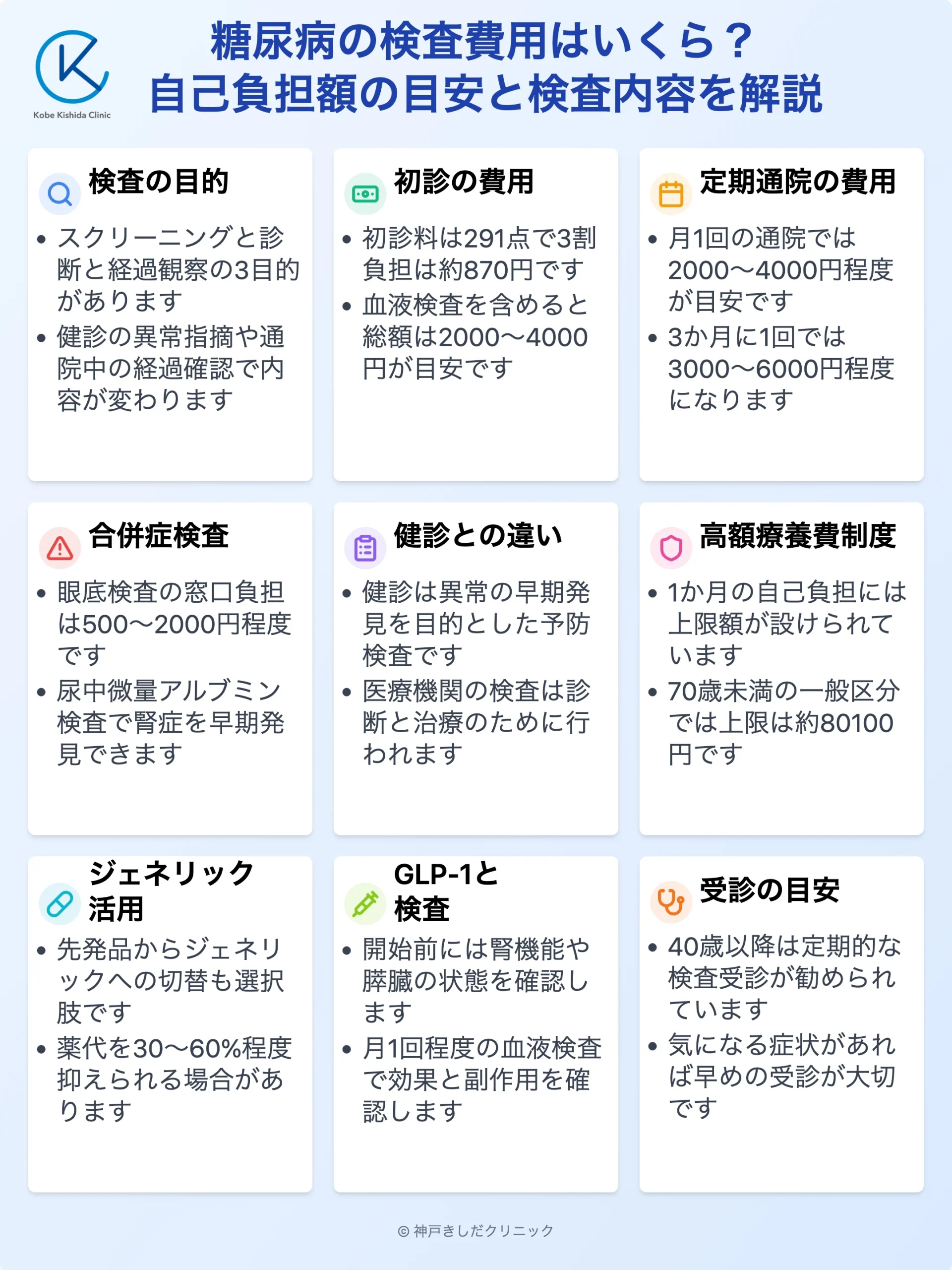 糖尿病検査費用ガイド_12.webp