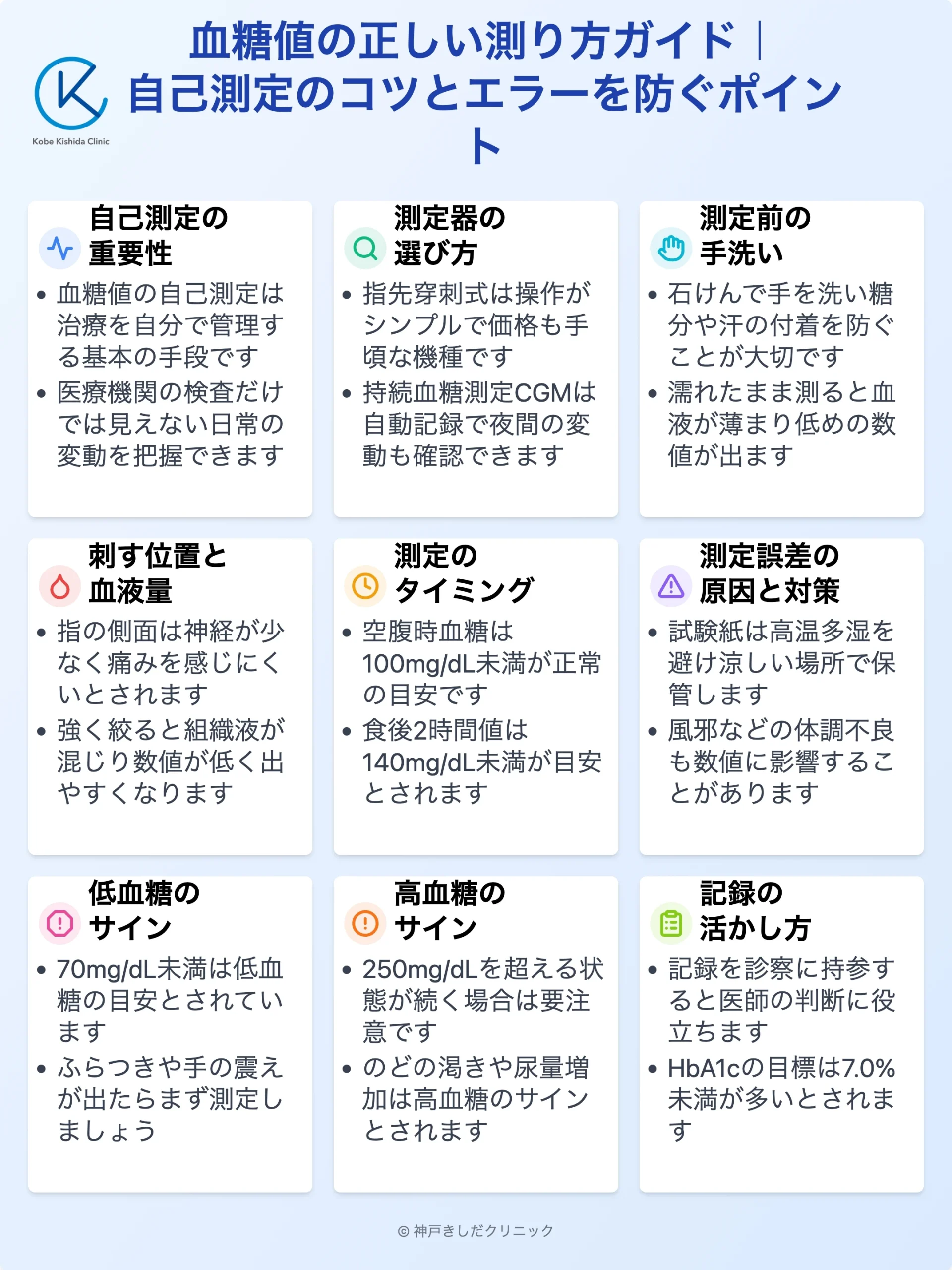 血糖値の測り方ガイド_12.webp