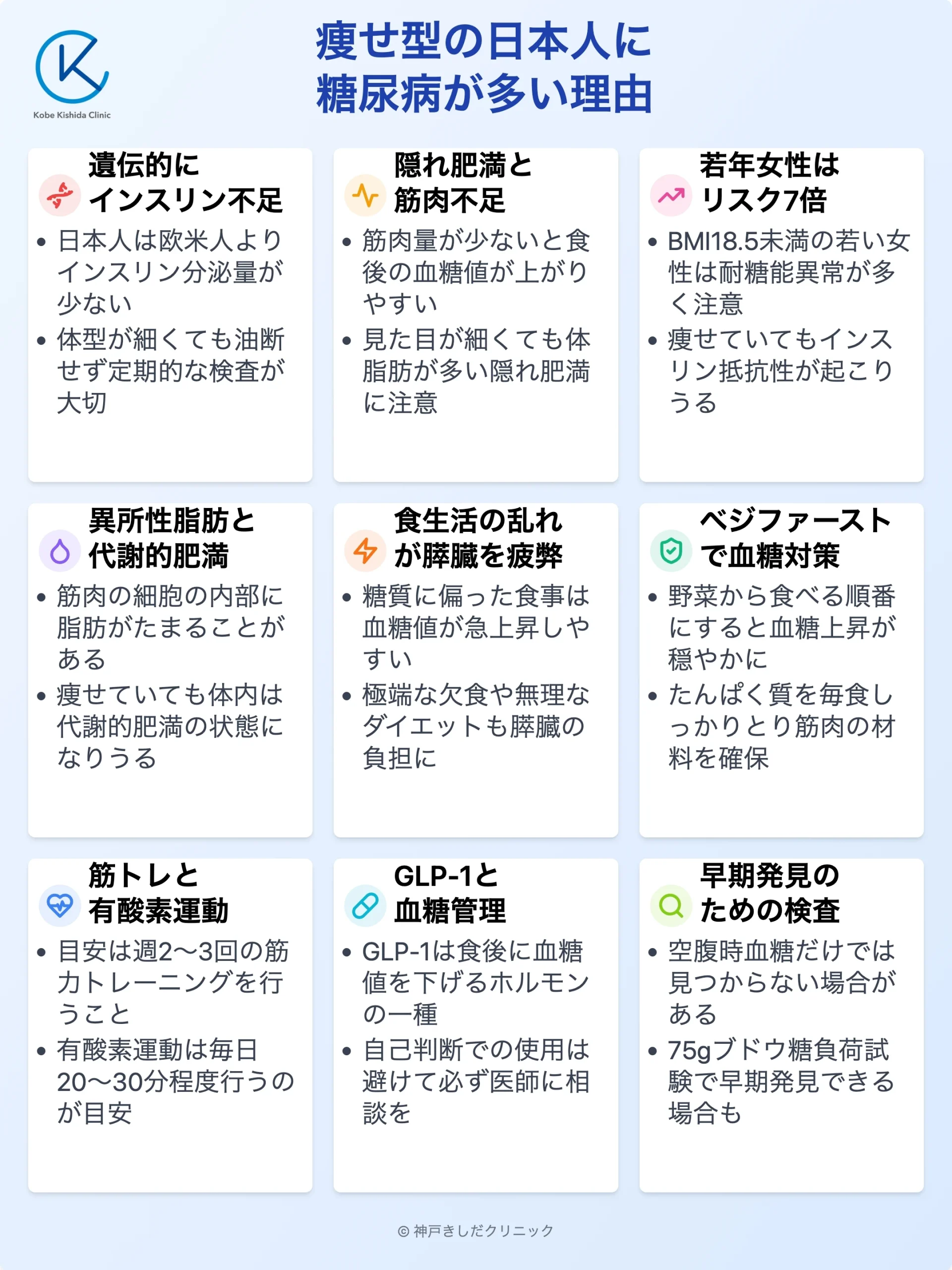 痩せ型糖尿病の原因とリスク_12.webp