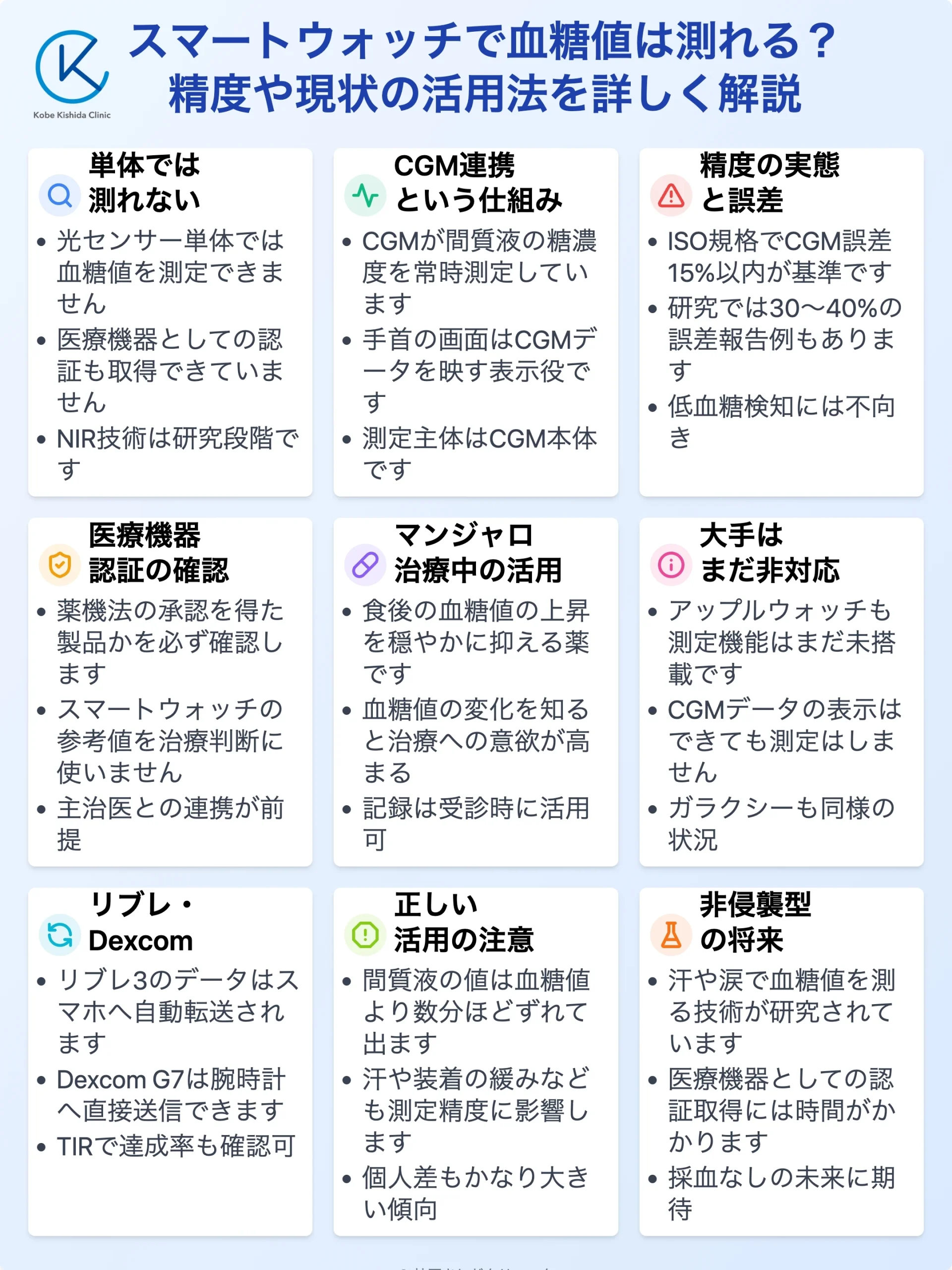 スマートウォッチ血糖値測定ガイド_12.webp