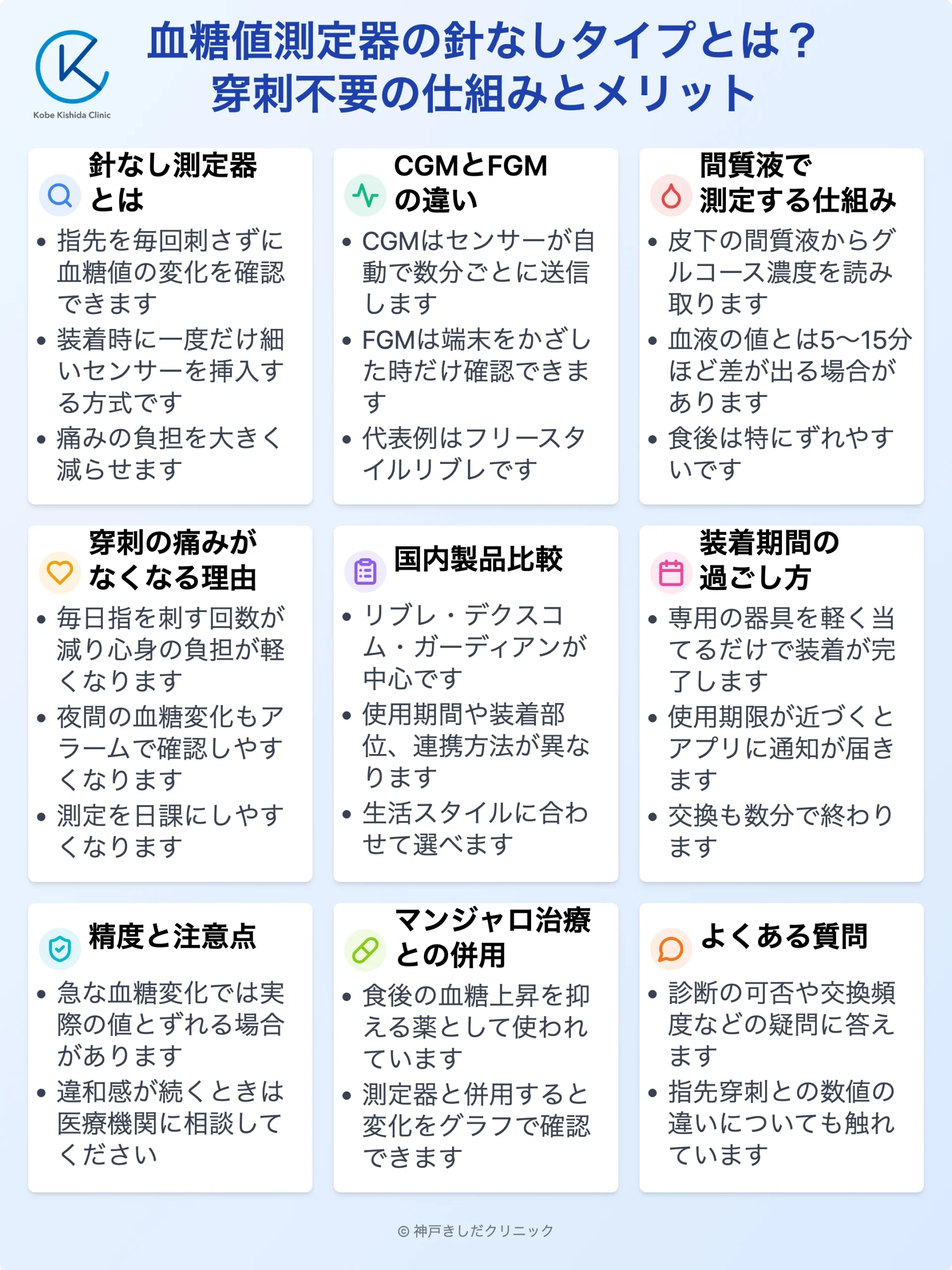 針なし血糖値測定器_12.webp
