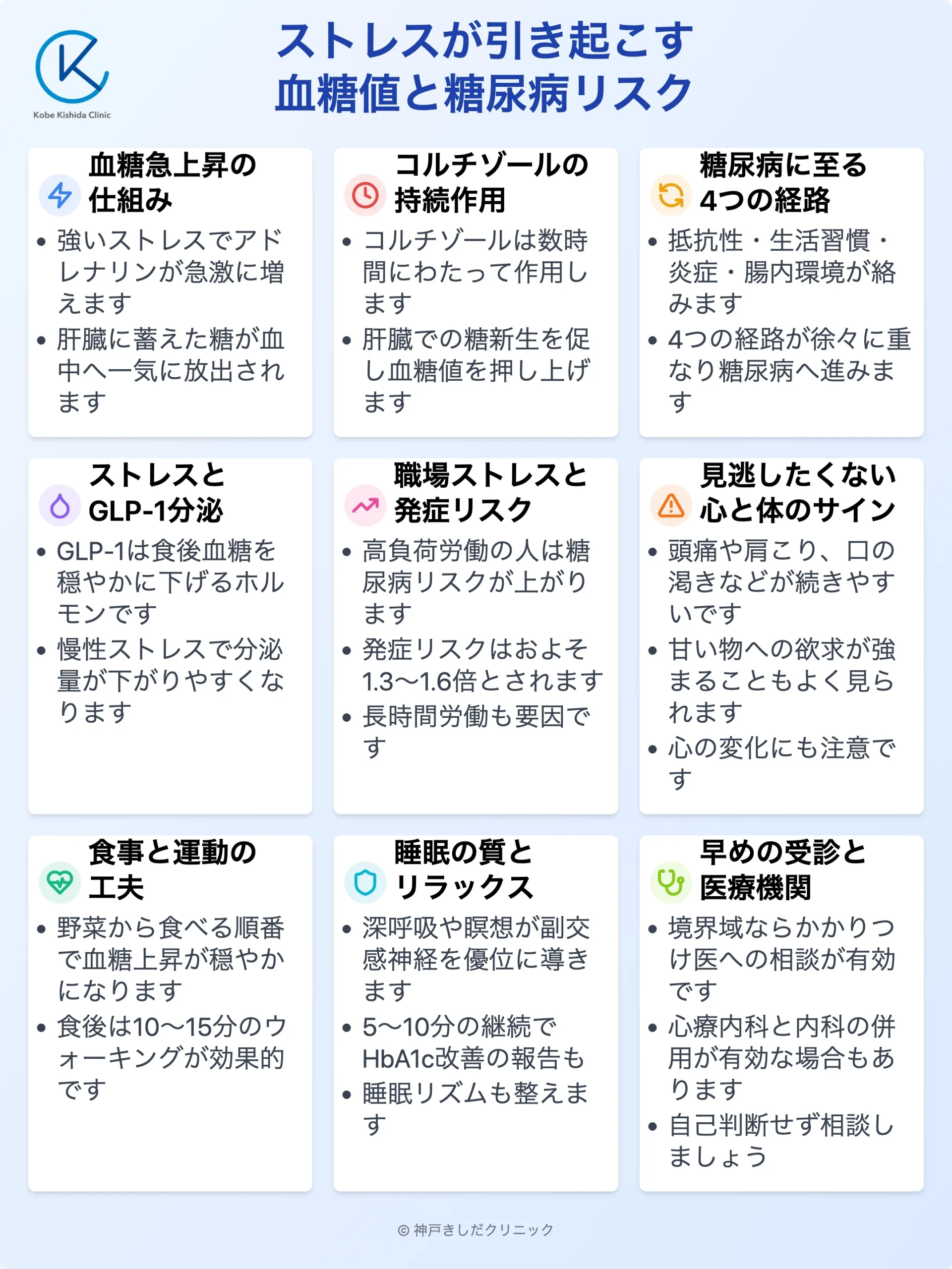 ストレスと血糖値・糖尿病リスク_12.webp