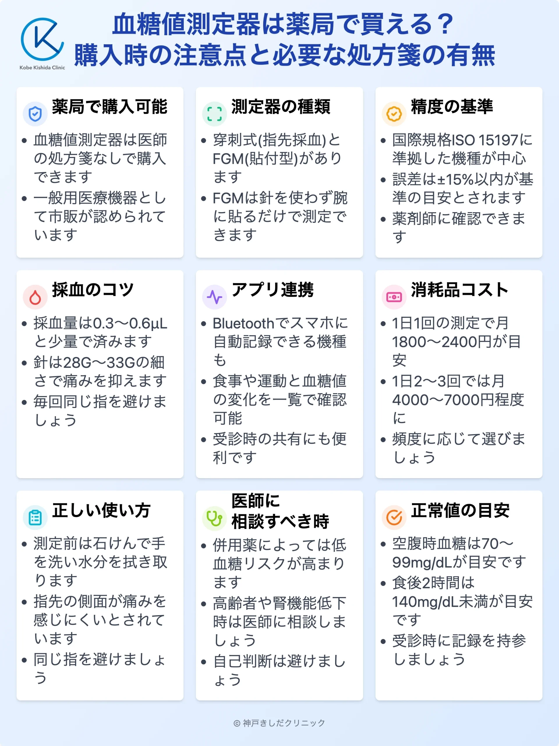 血糖値測定器の購入ガイド_12.webp
