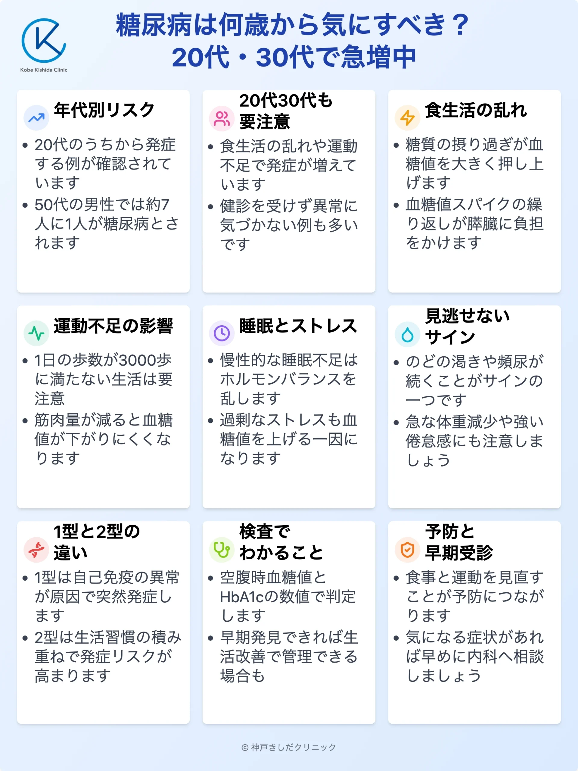 糖尿病になる年齢と初期サイン_12.webp