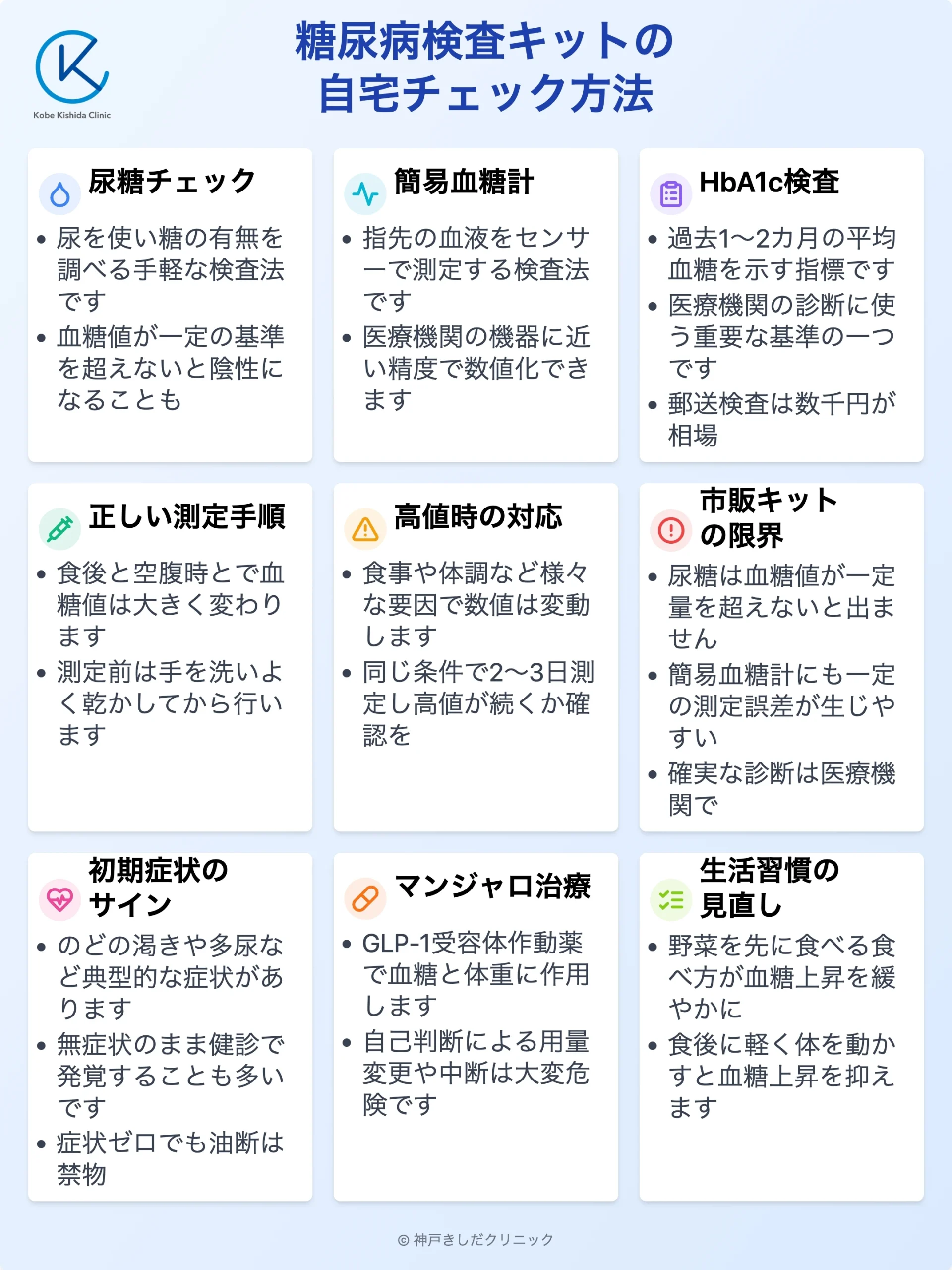 糖尿病検査キットの自宅チェック_12.webp