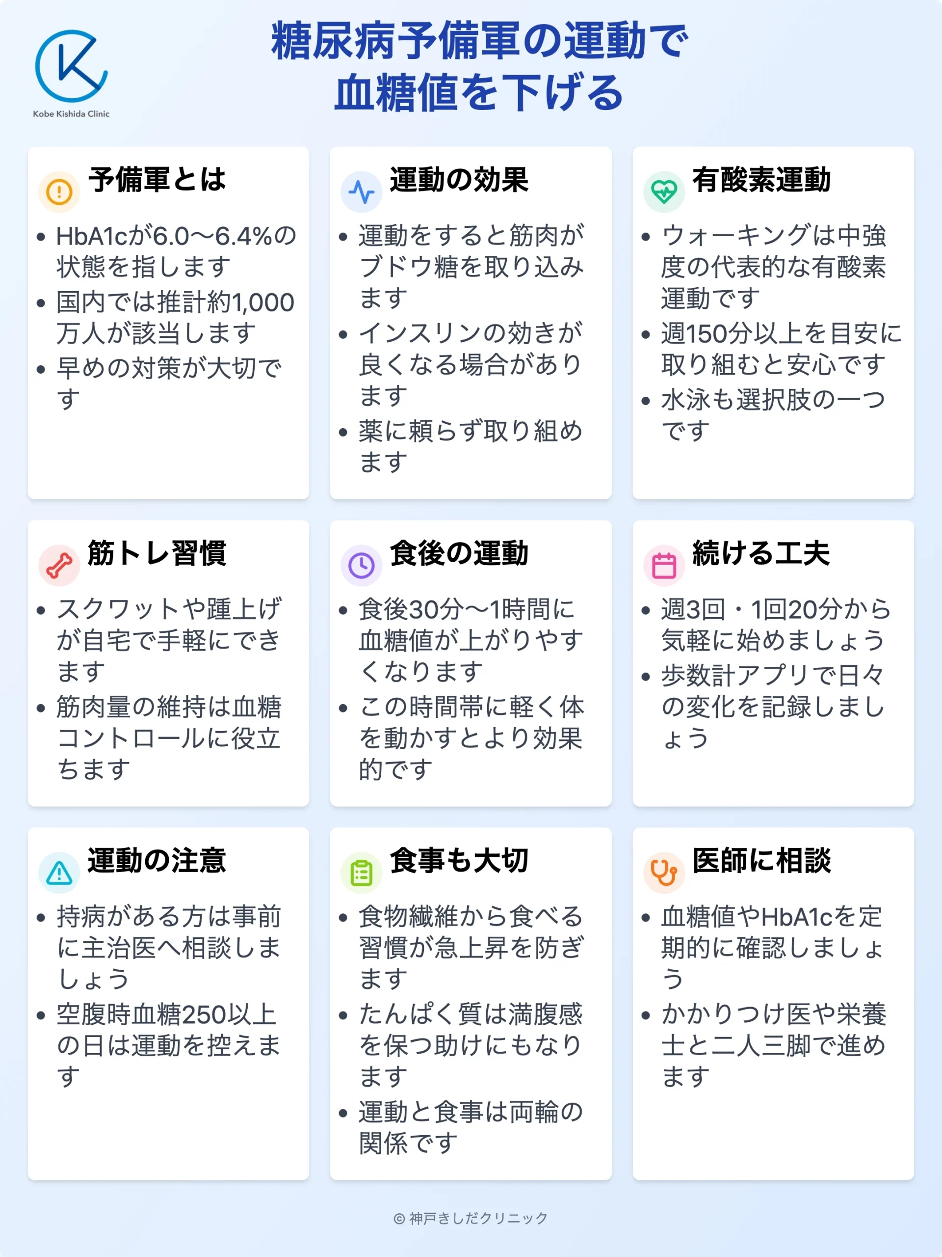 糖尿病予備軍の運動習慣_12.webp