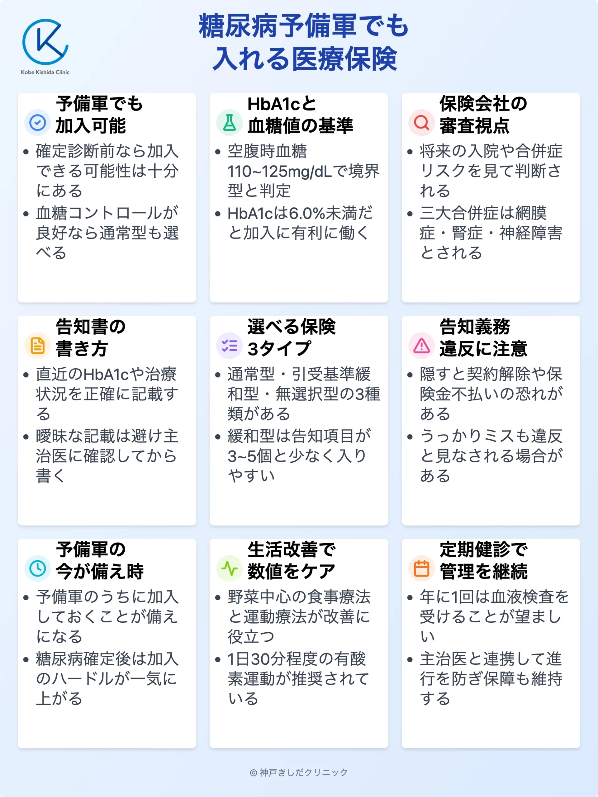 糖尿病予備軍と医療保険告知_12.webp