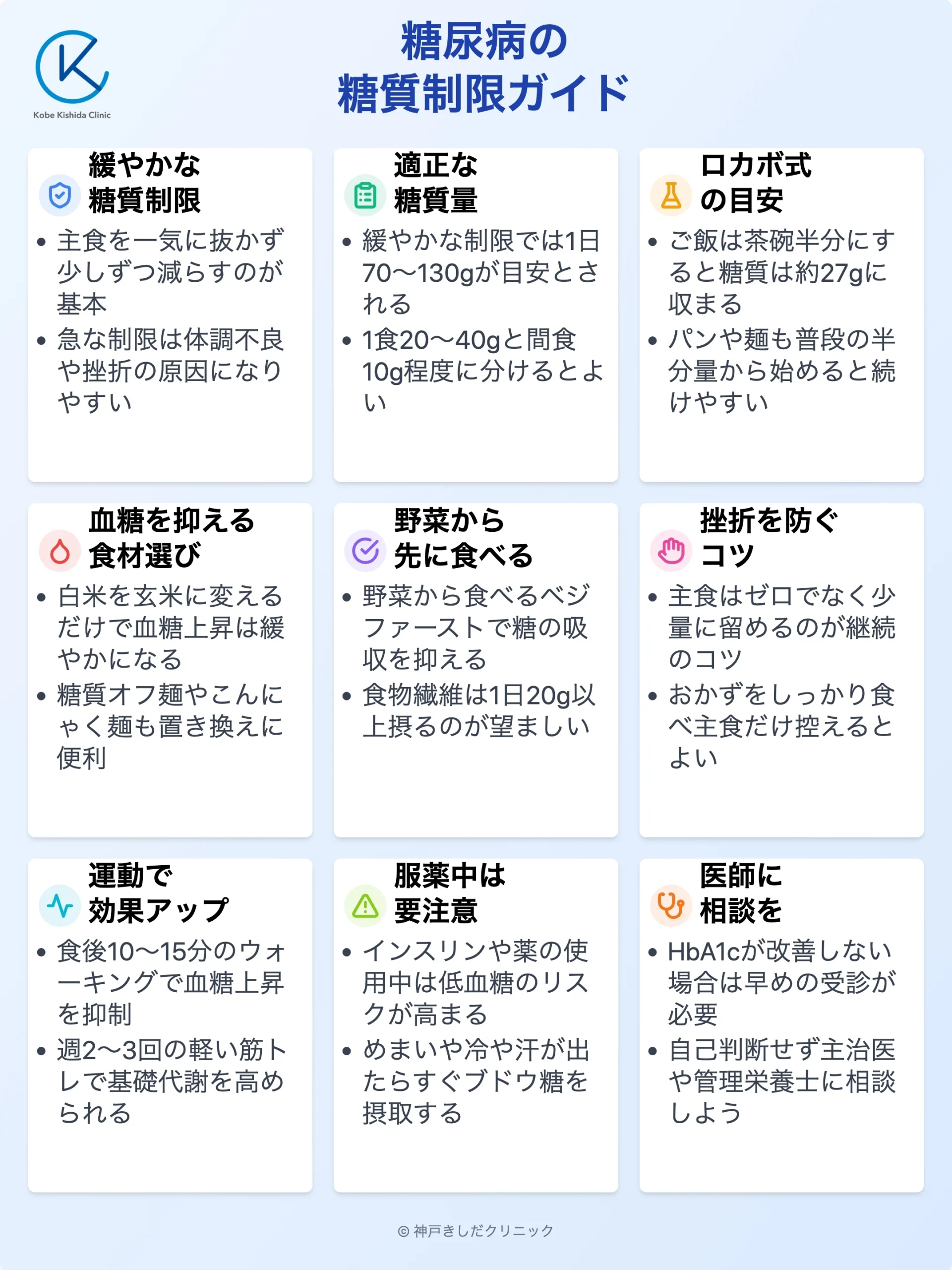 糖尿病の糖質制限ガイド_12.webp