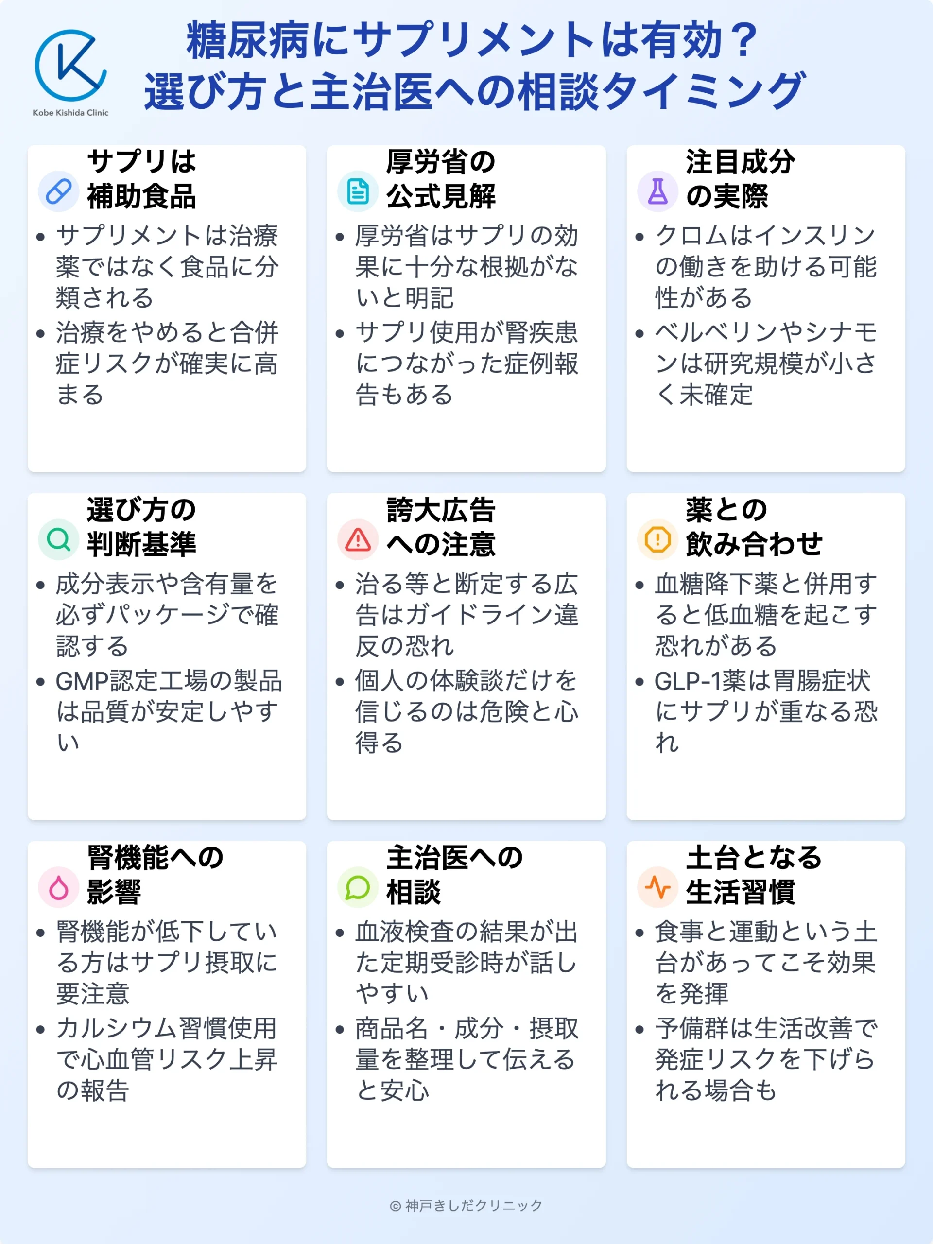糖尿病サプリメント選び方_12.webp