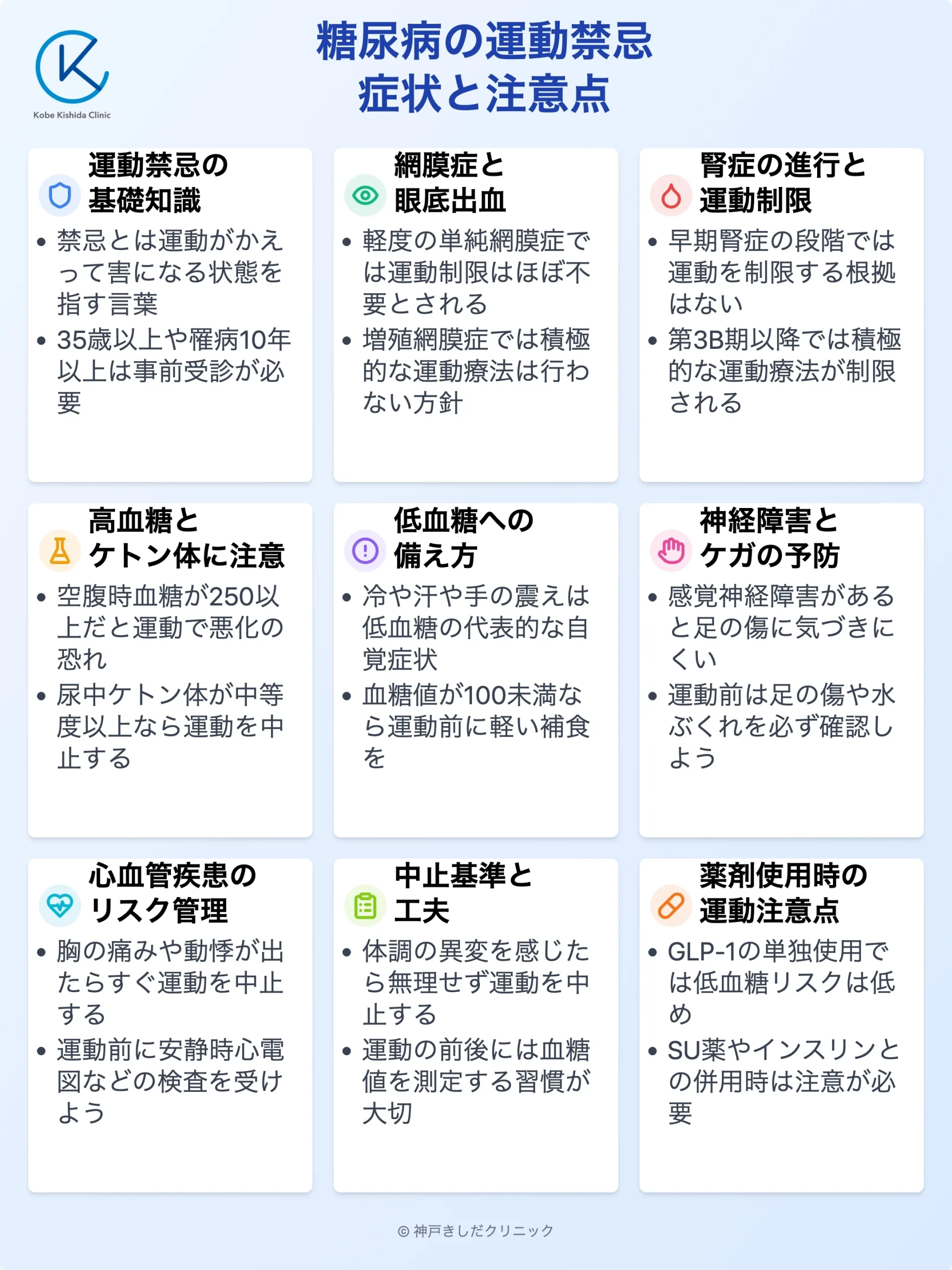 糖尿病運動療法の禁忌_12.webp