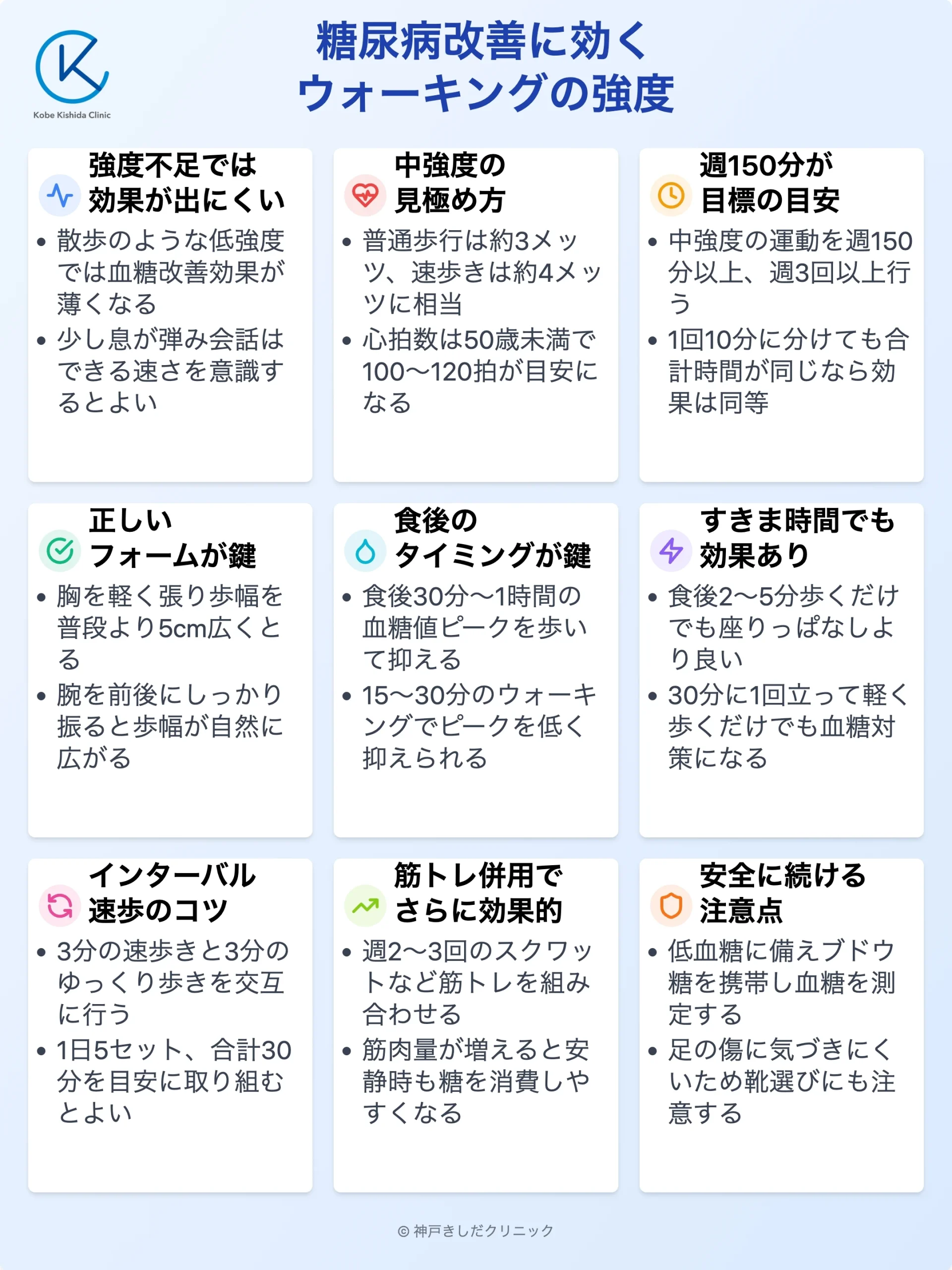 糖尿病改善ウォーキングの強度_12.webp