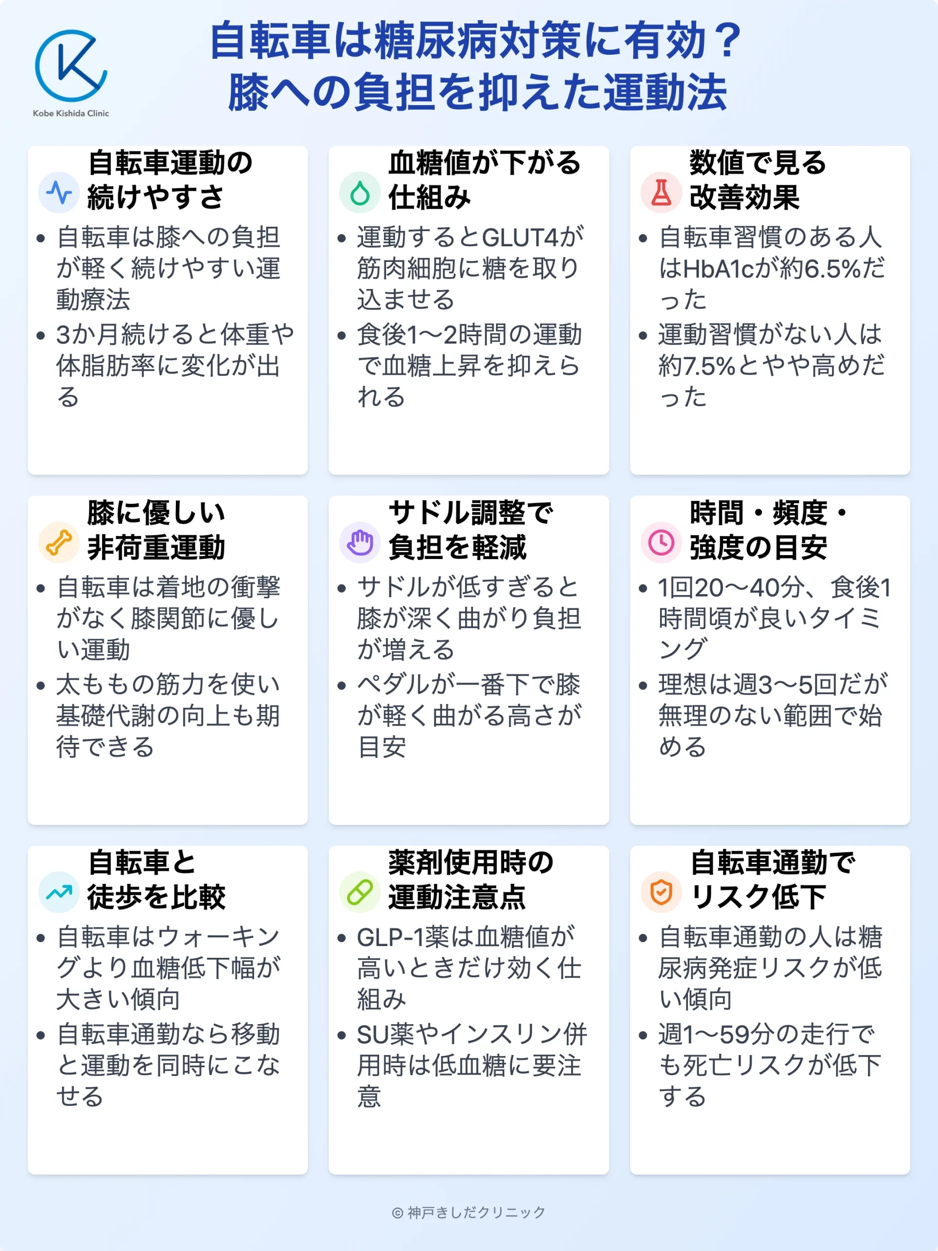 自転車と糖尿病対策_12.webp
