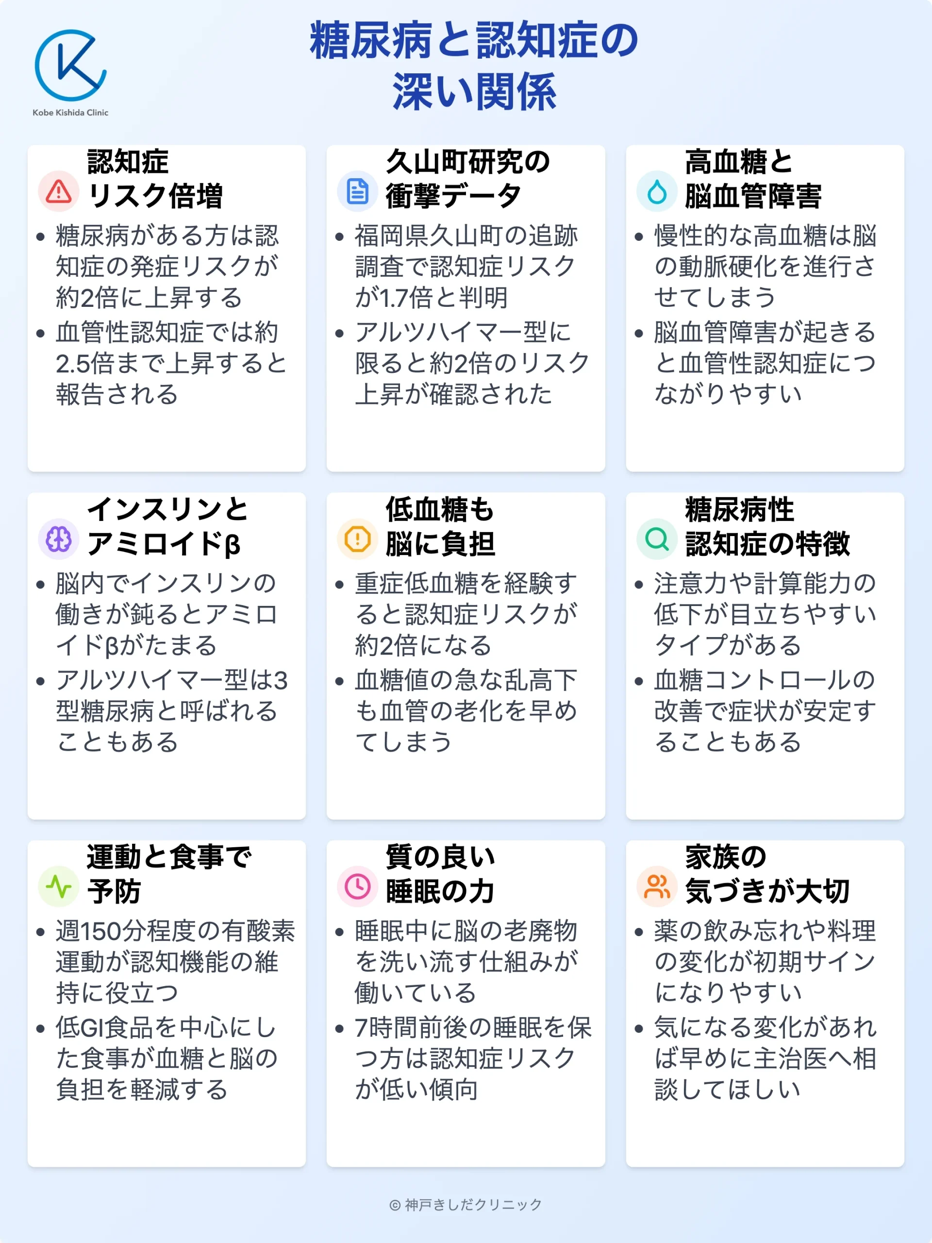 糖尿病と認知症の関係_12.webp