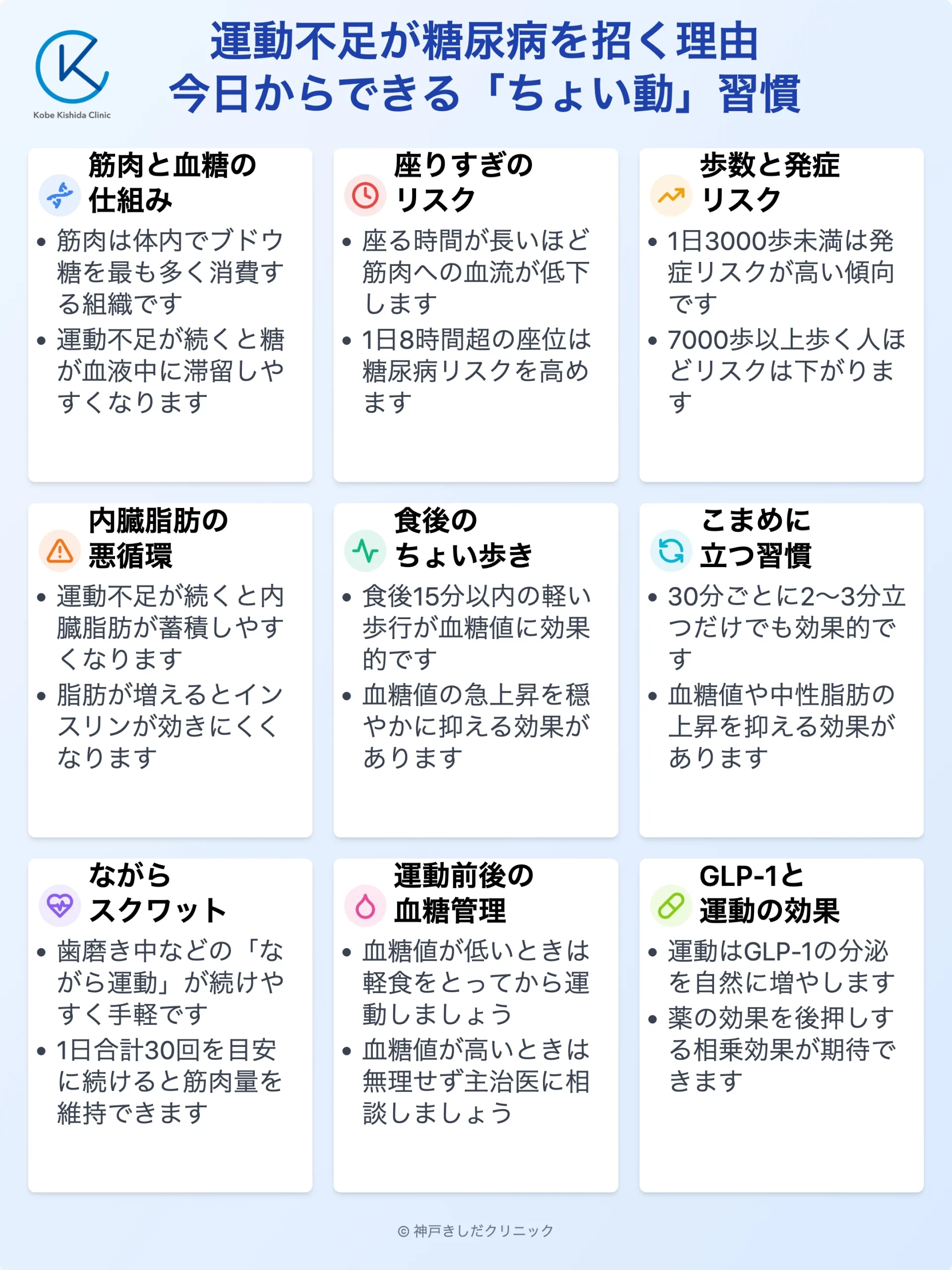 運動不足と糖尿病のちょい動対策_12.webp