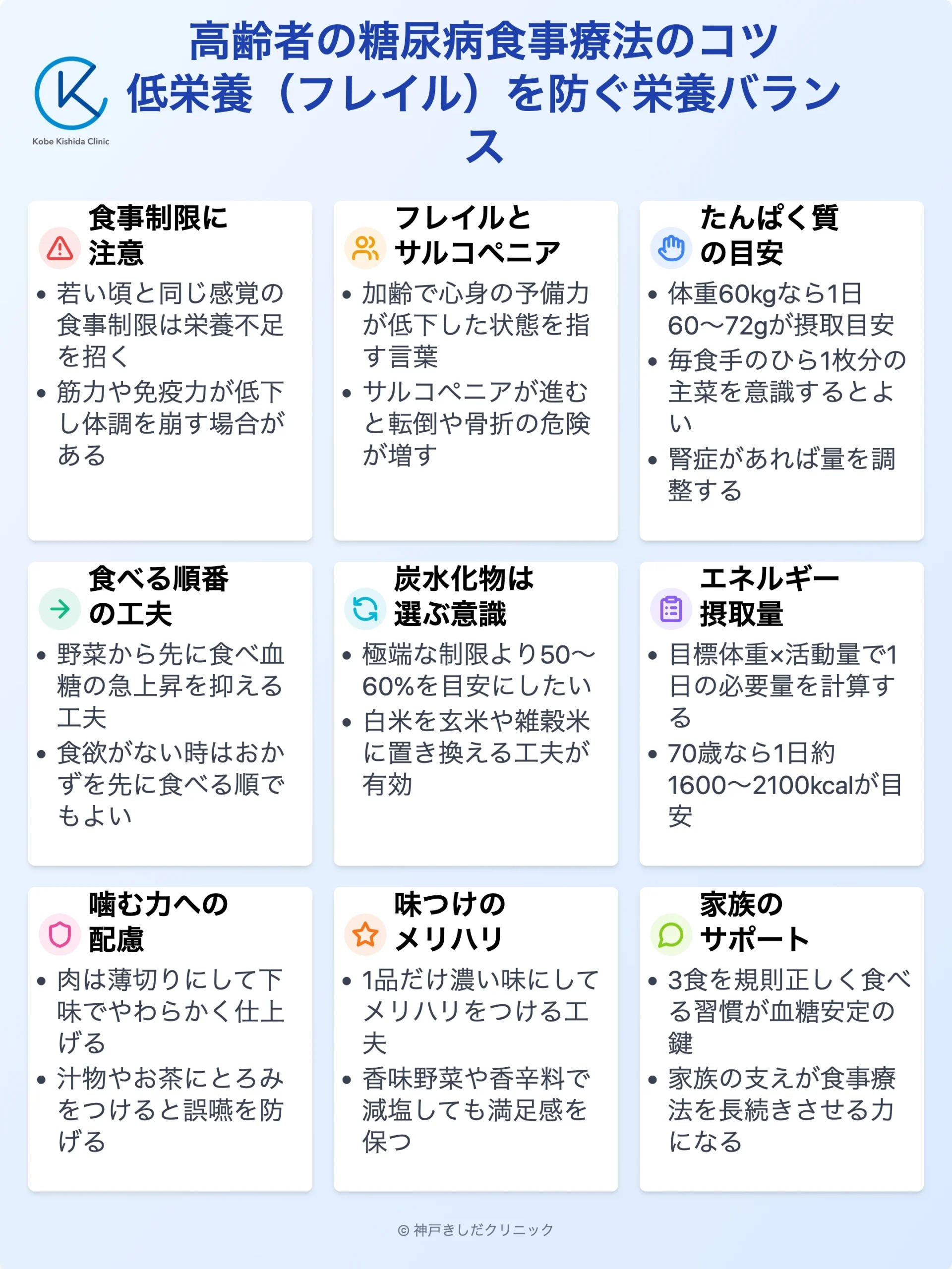 高齢者糖尿病の食事療法_12.webp