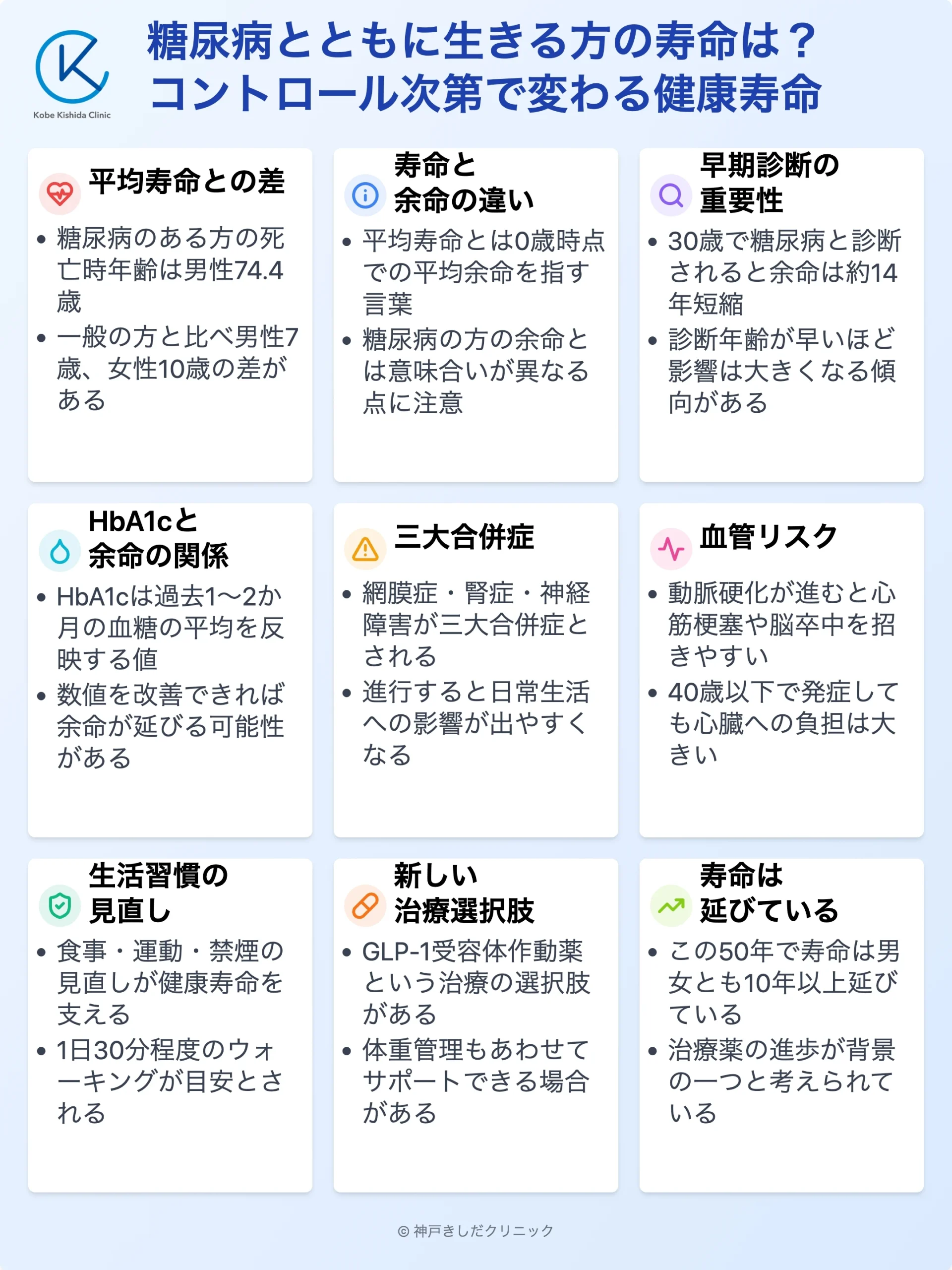 糖尿病と寿命コントロール_12.webp