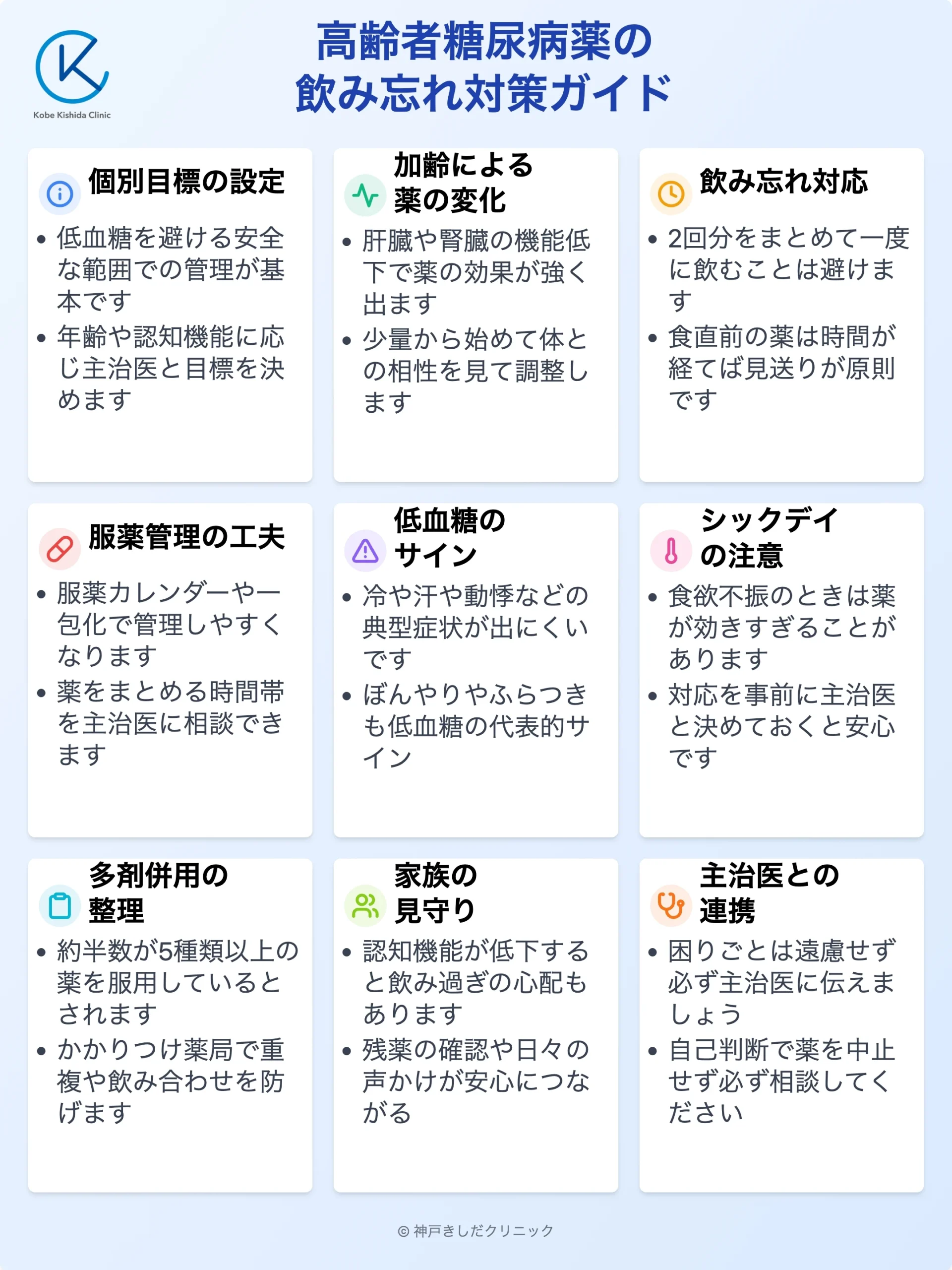 高齢者の糖尿病薬との付き合い方_12.webp