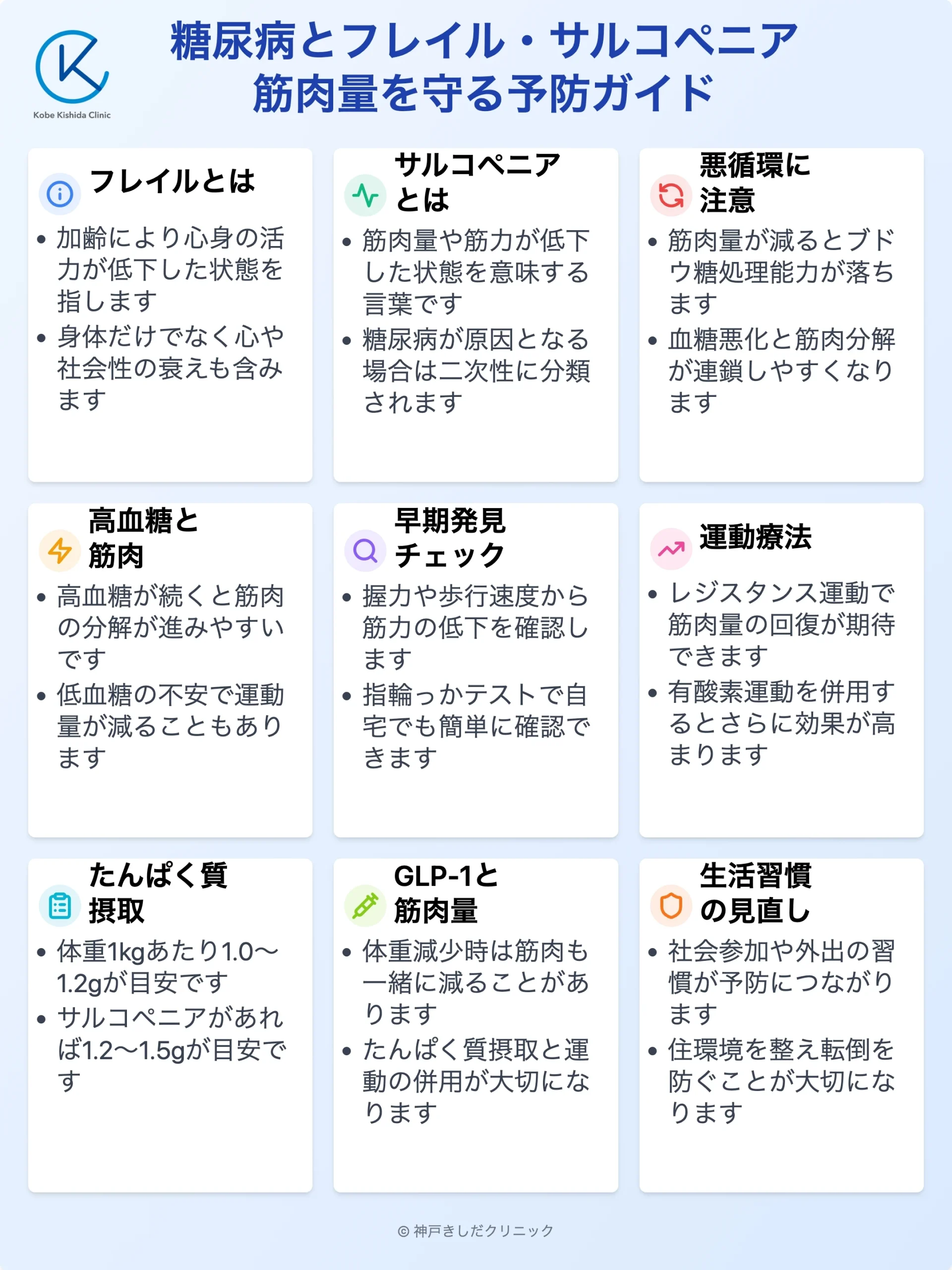 糖尿病とフレイル・サルコペニア対策_12.webp