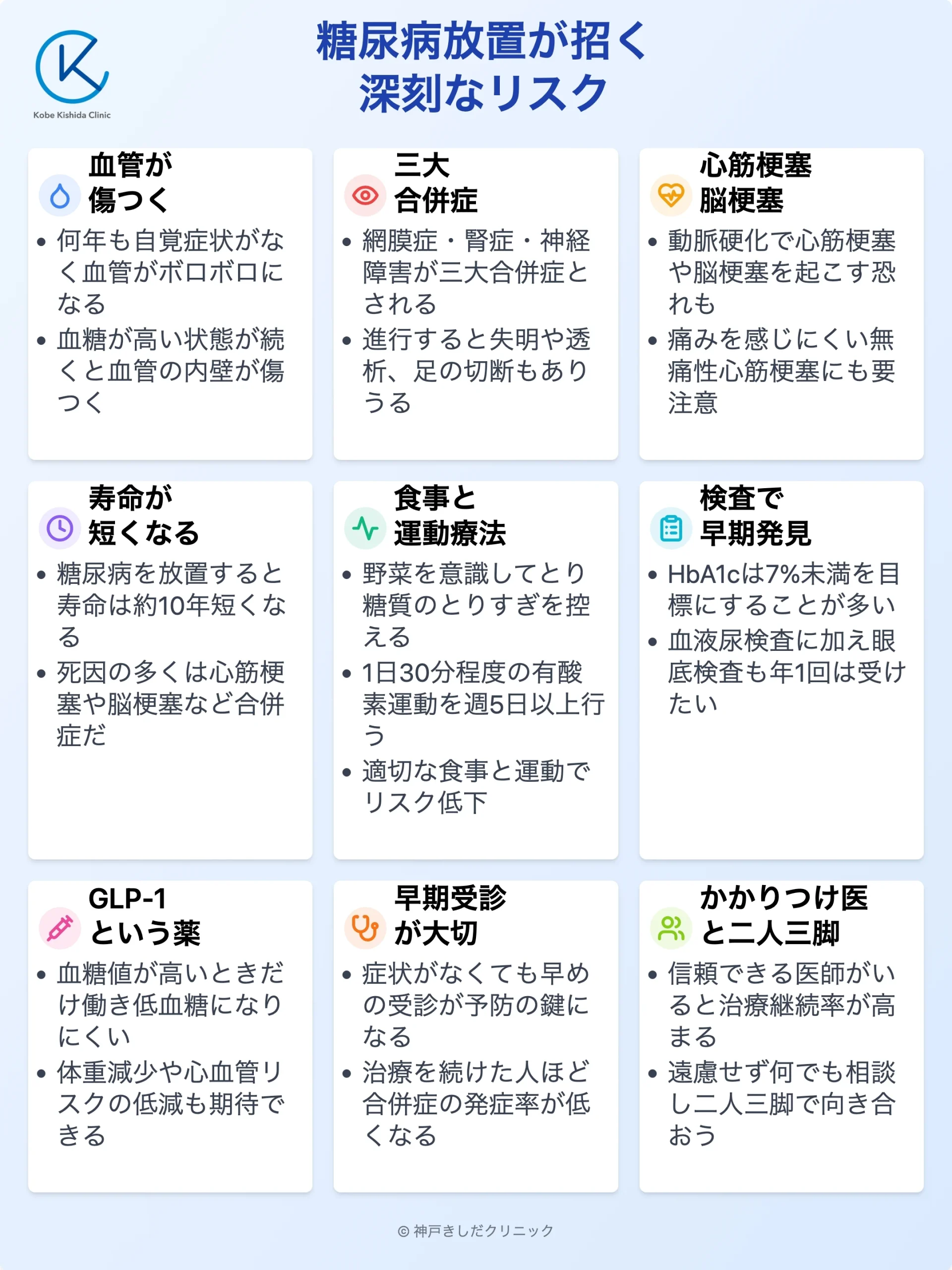 糖尿病放置の深刻なリスク_12.webp