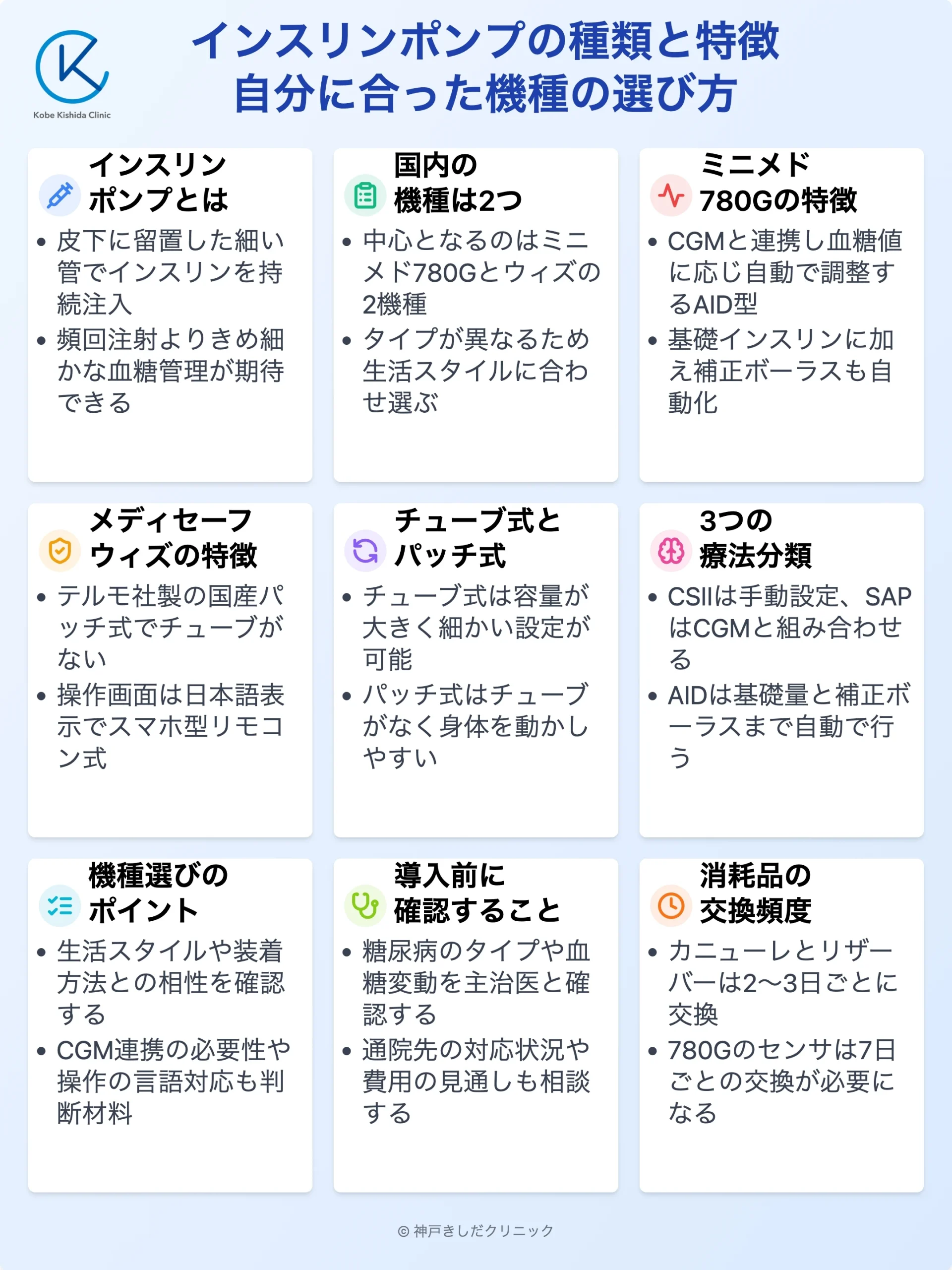 インスリンポンプの機種選びガイド_12.webp