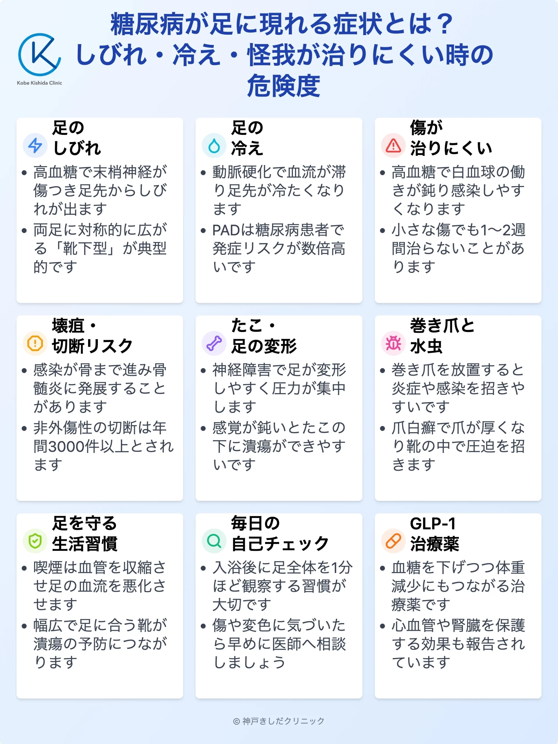 糖尿病と足のサイン_12.webp
