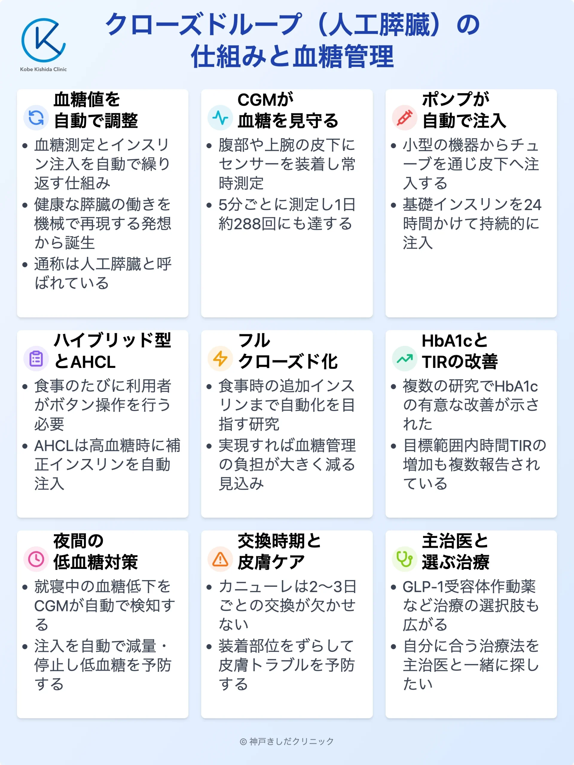 クローズドループ人工膵臓ガイド_12.webp