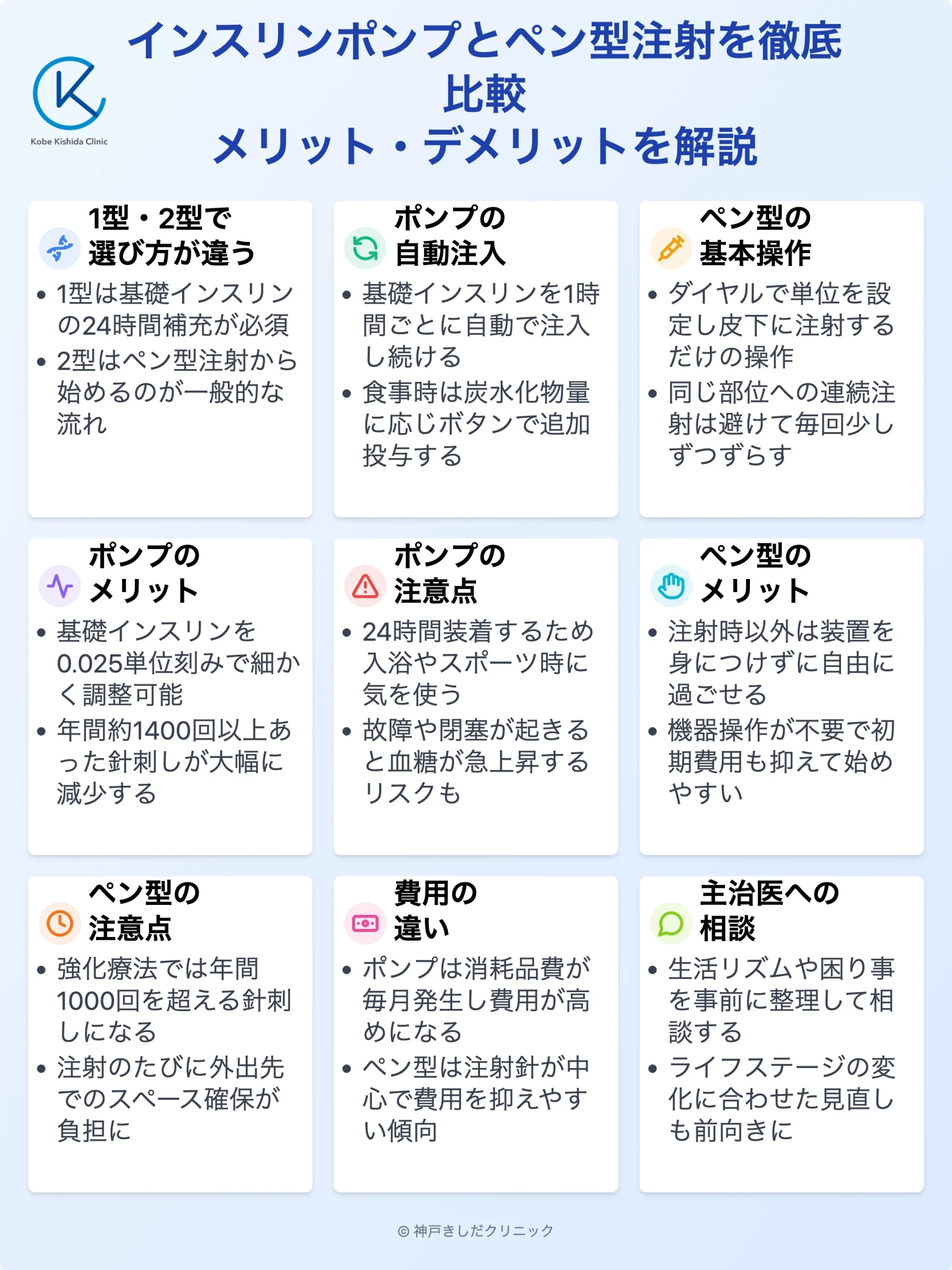 インスリンポンプとペン型注射比較_12.webp