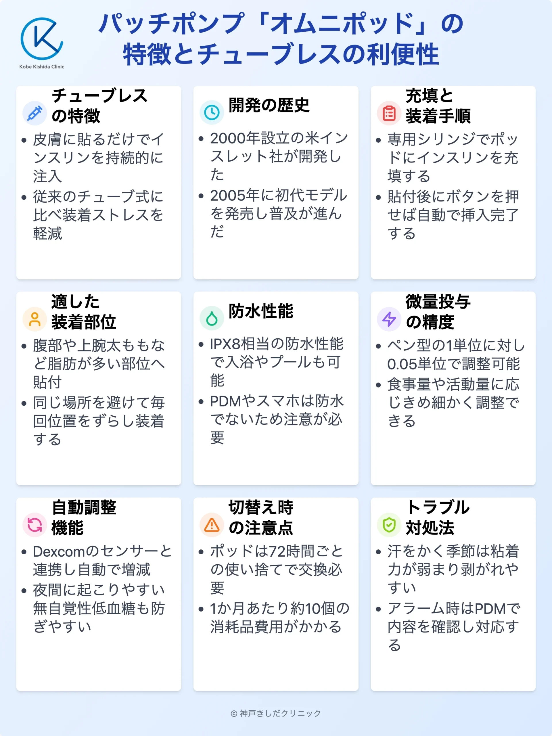 オムニポッドの特徴ガイド_12.webp